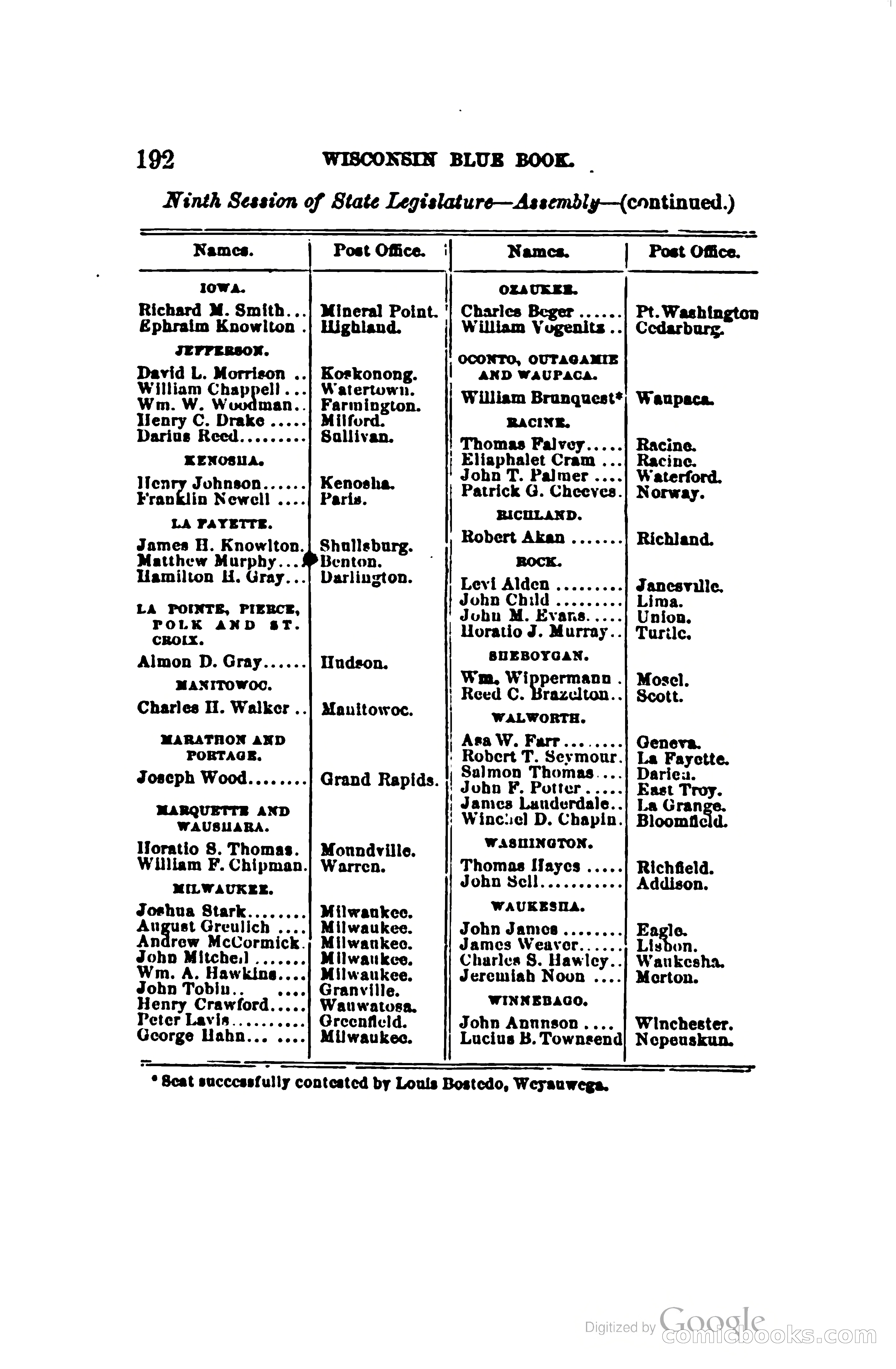 The Wisconsin Blue Book — page 215 of 398