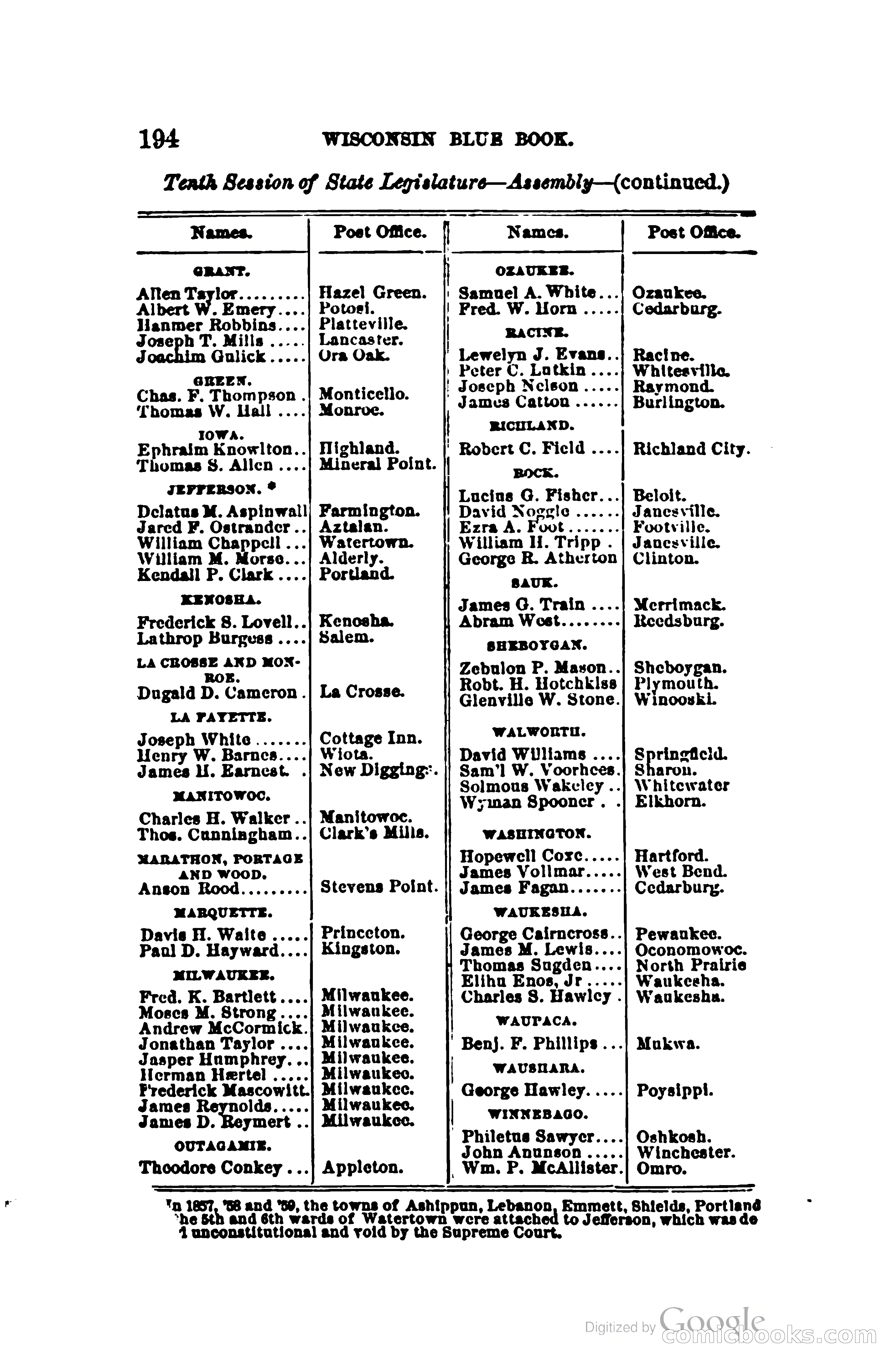 The Wisconsin Blue Book — page 217 of 398