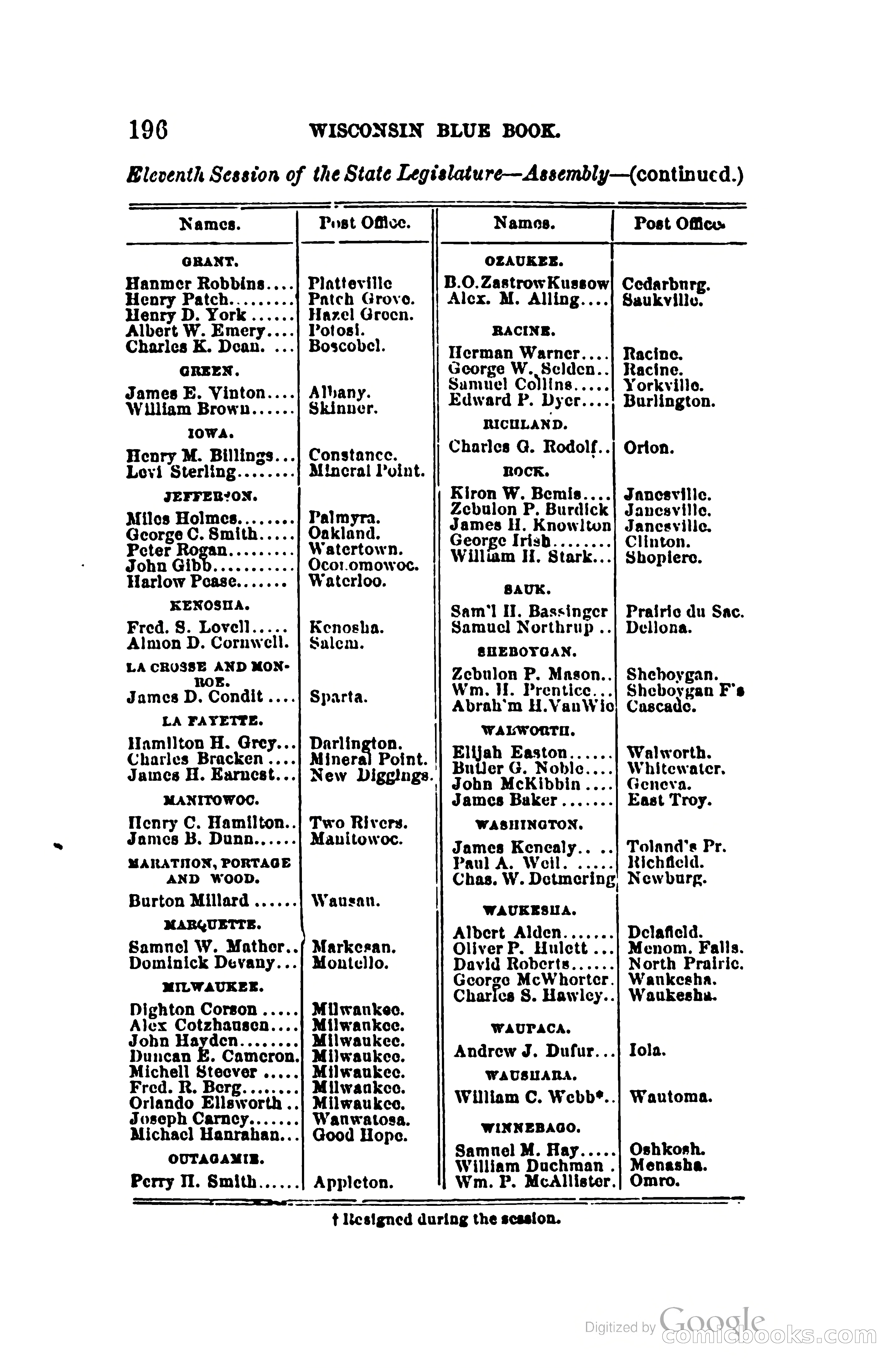 The Wisconsin Blue Book — page 219 of 398