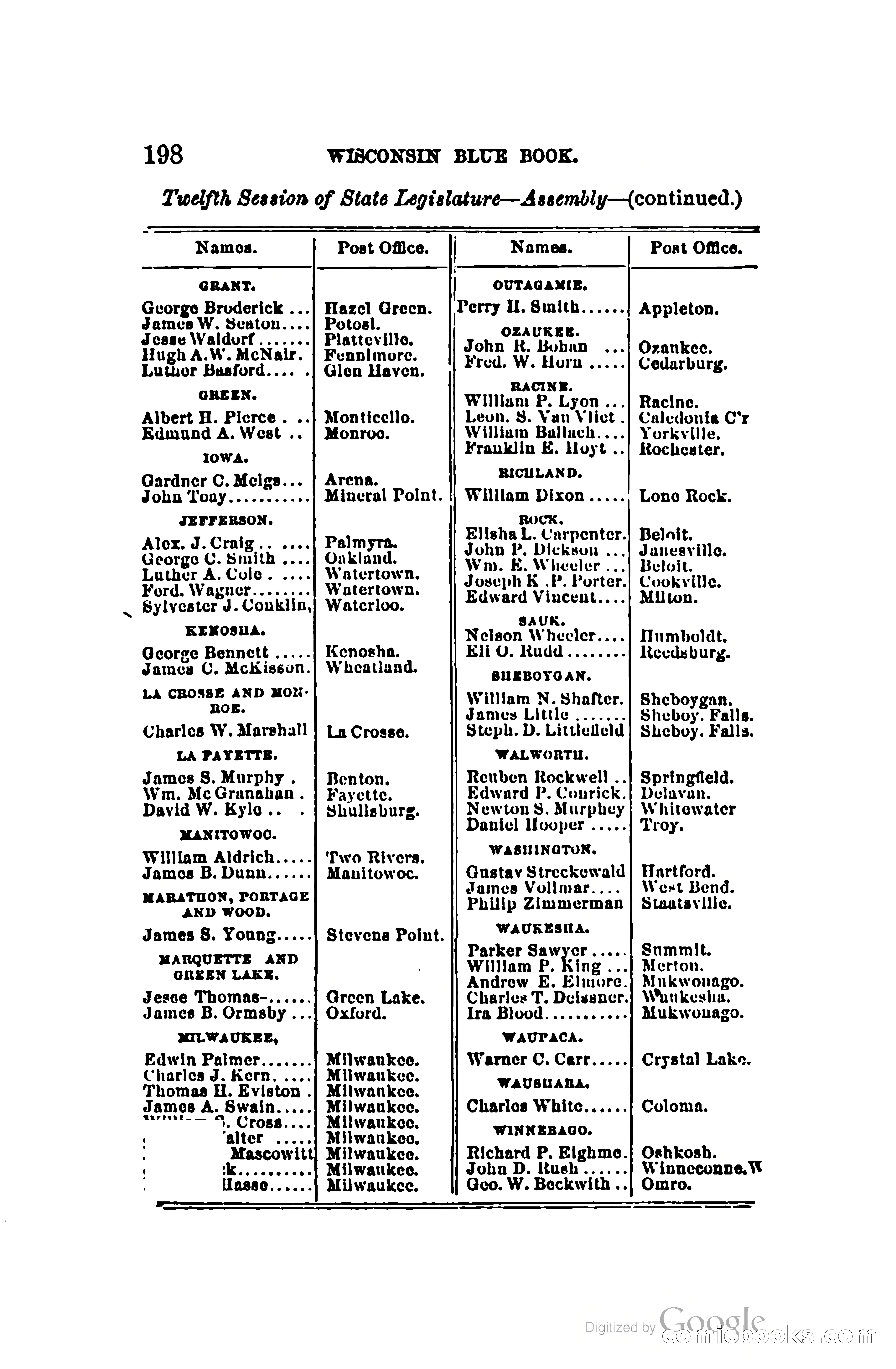 The Wisconsin Blue Book — page 221 of 398