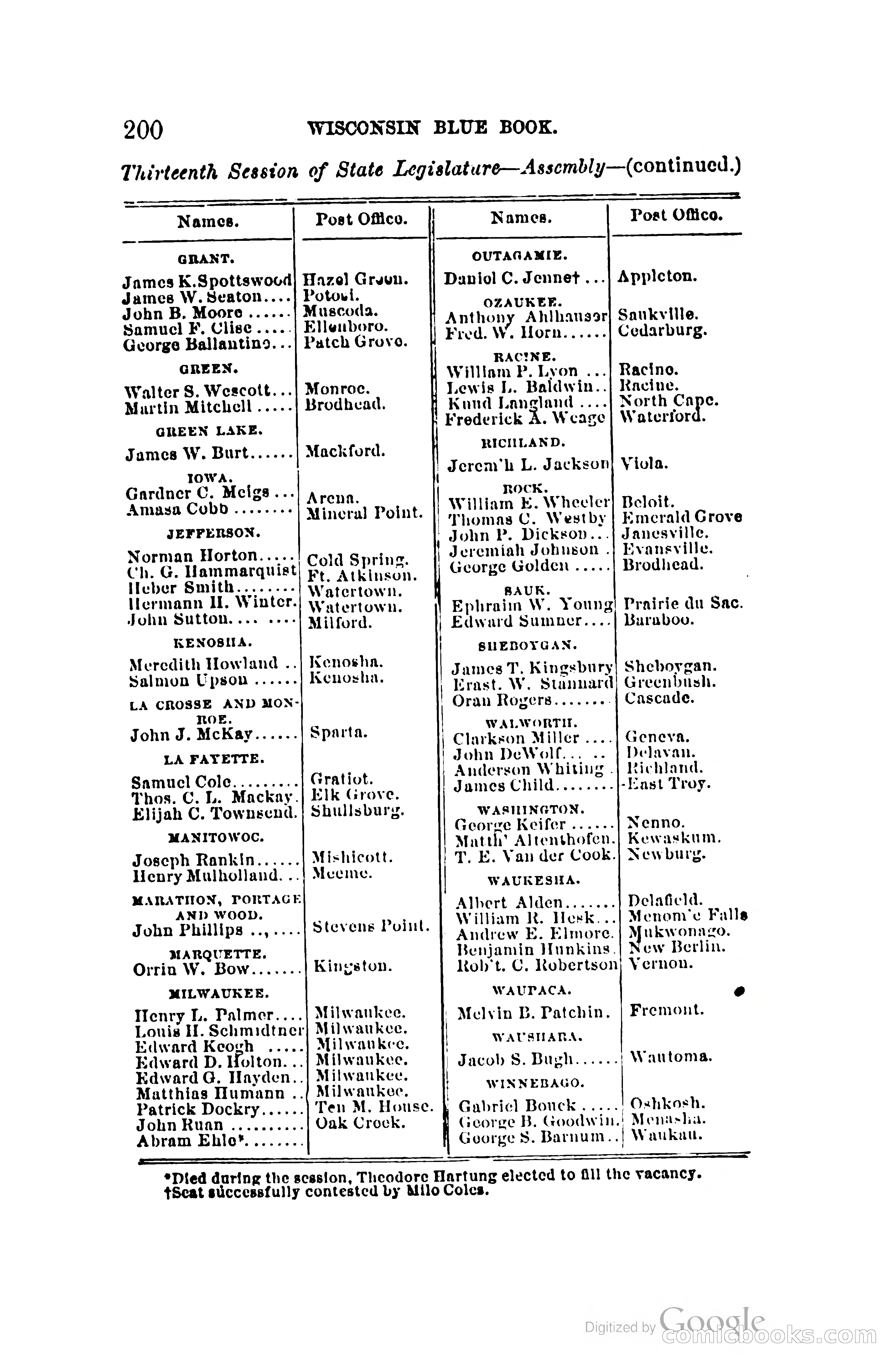The Wisconsin Blue Book — page 223 of 398