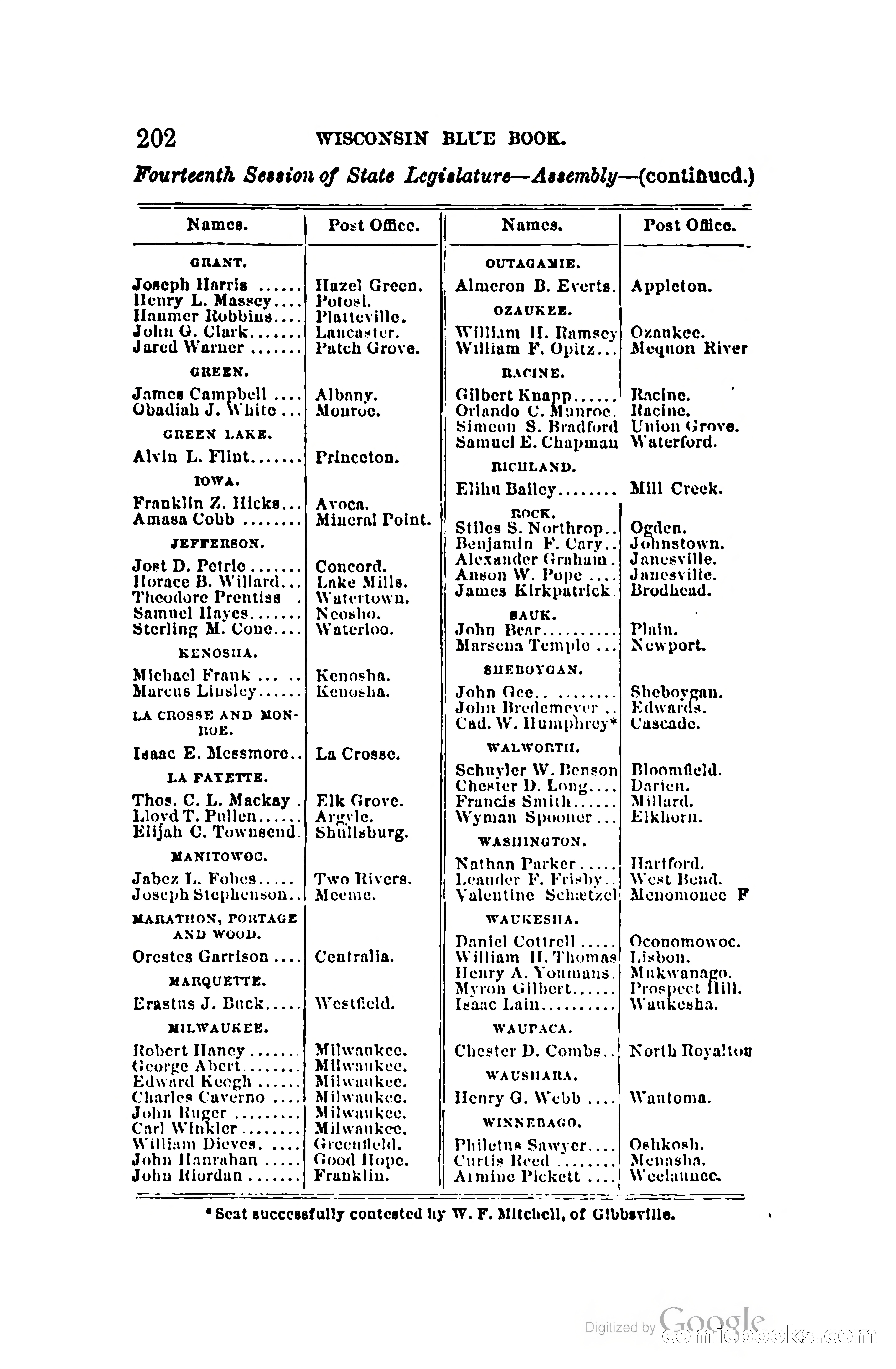 The Wisconsin Blue Book — page 225 of 398