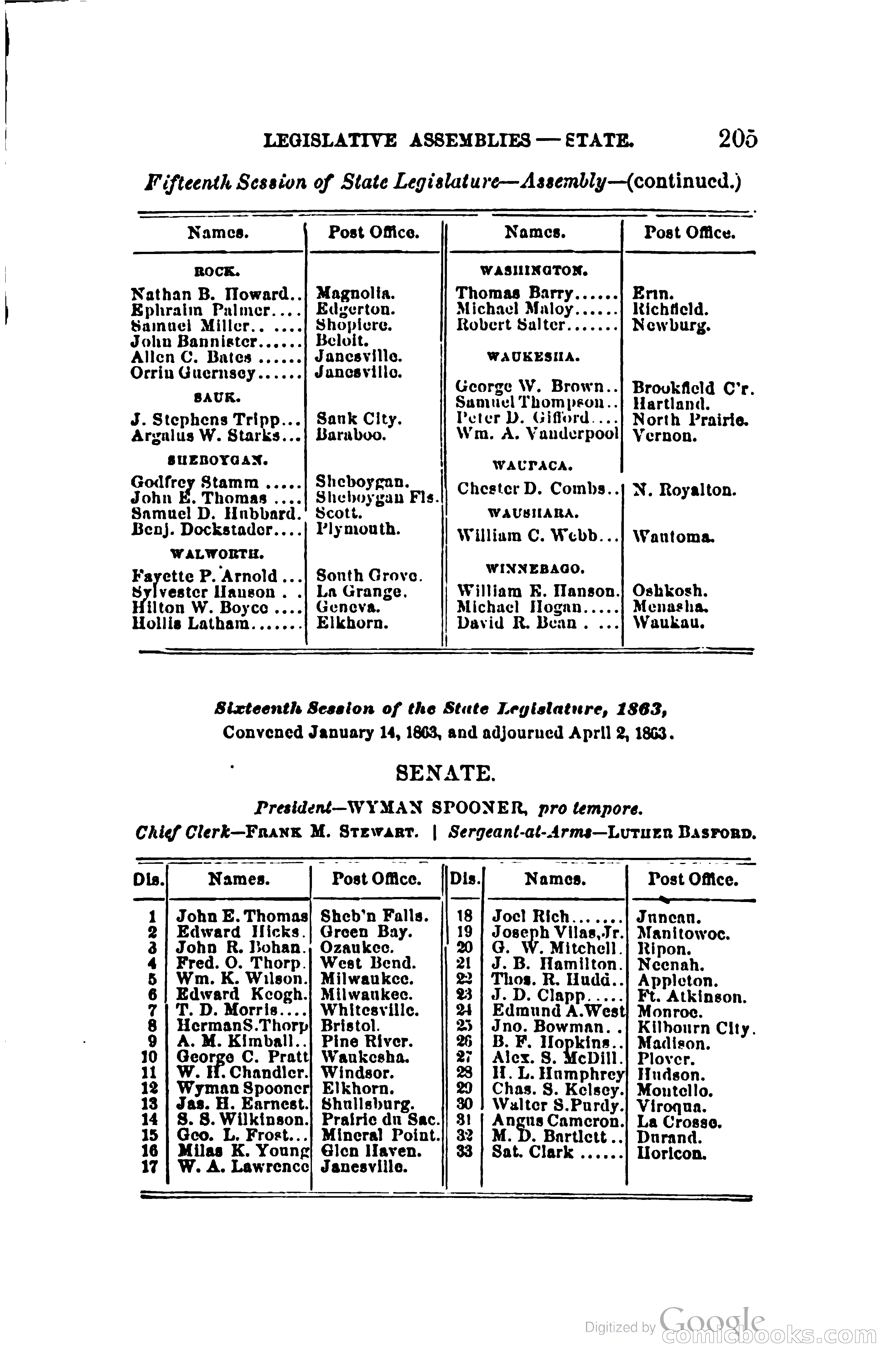 The Wisconsin Blue Book — page 228 of 398