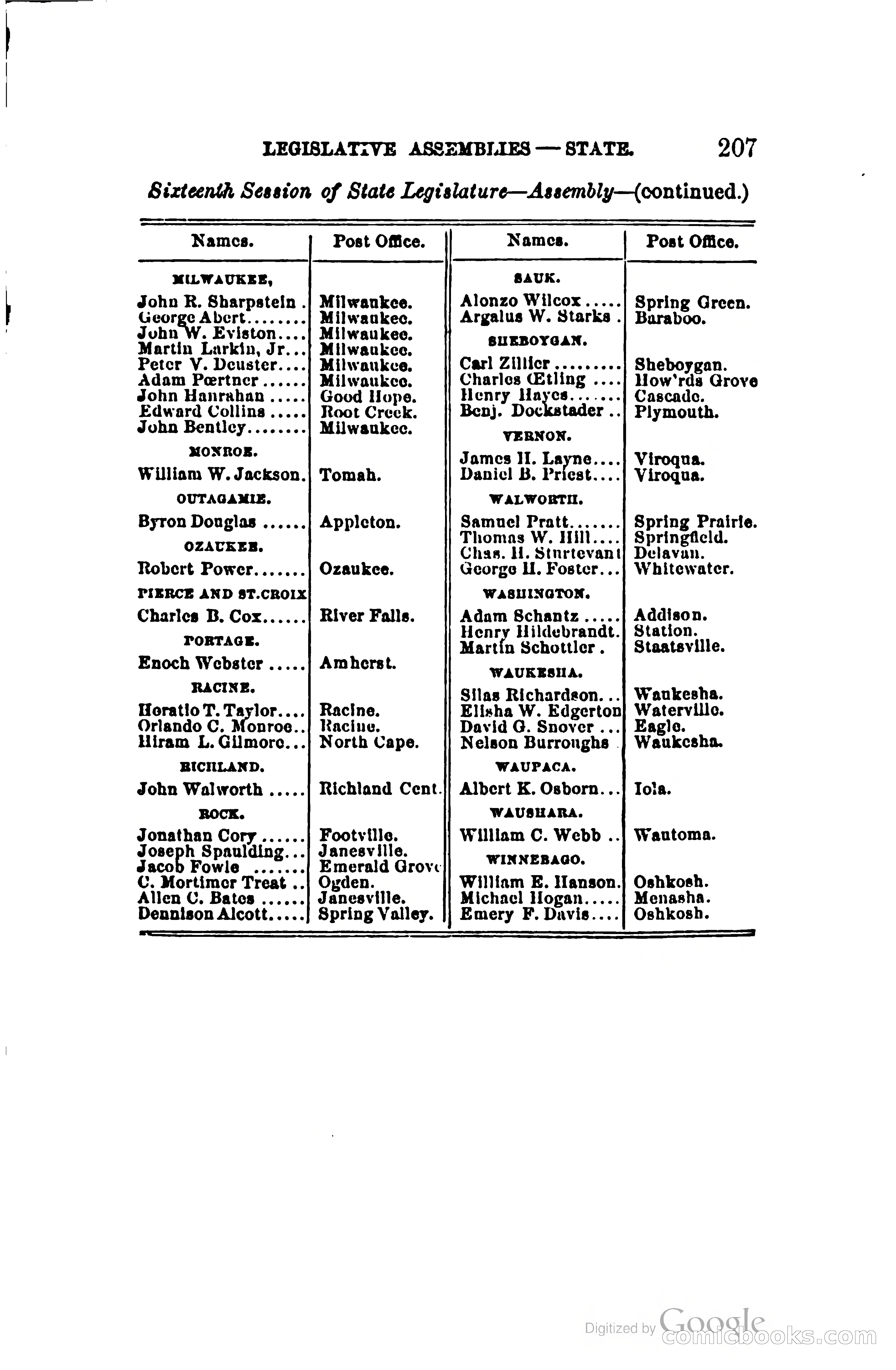 The Wisconsin Blue Book — page 230 of 398