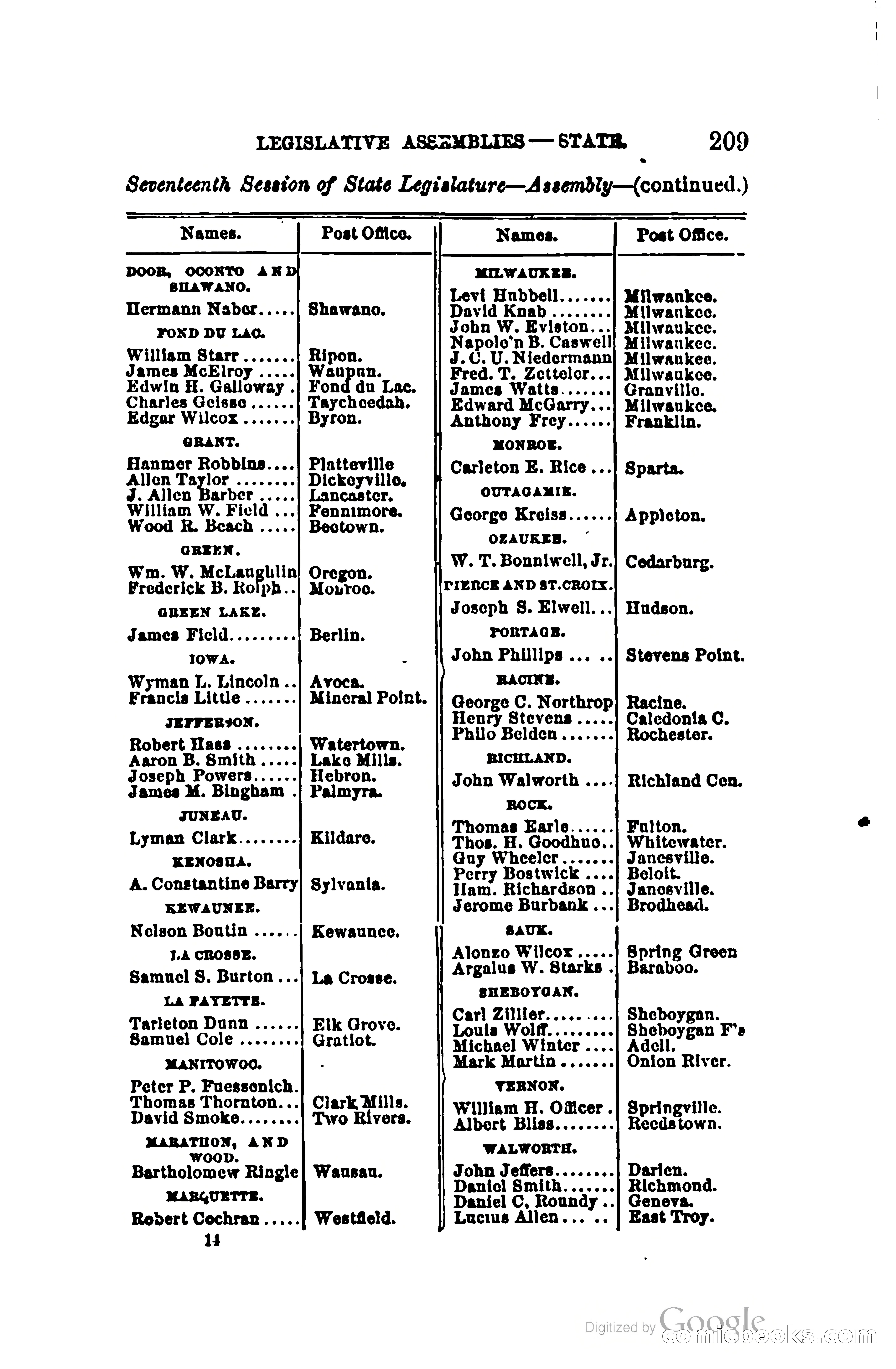 The Wisconsin Blue Book — page 232 of 398