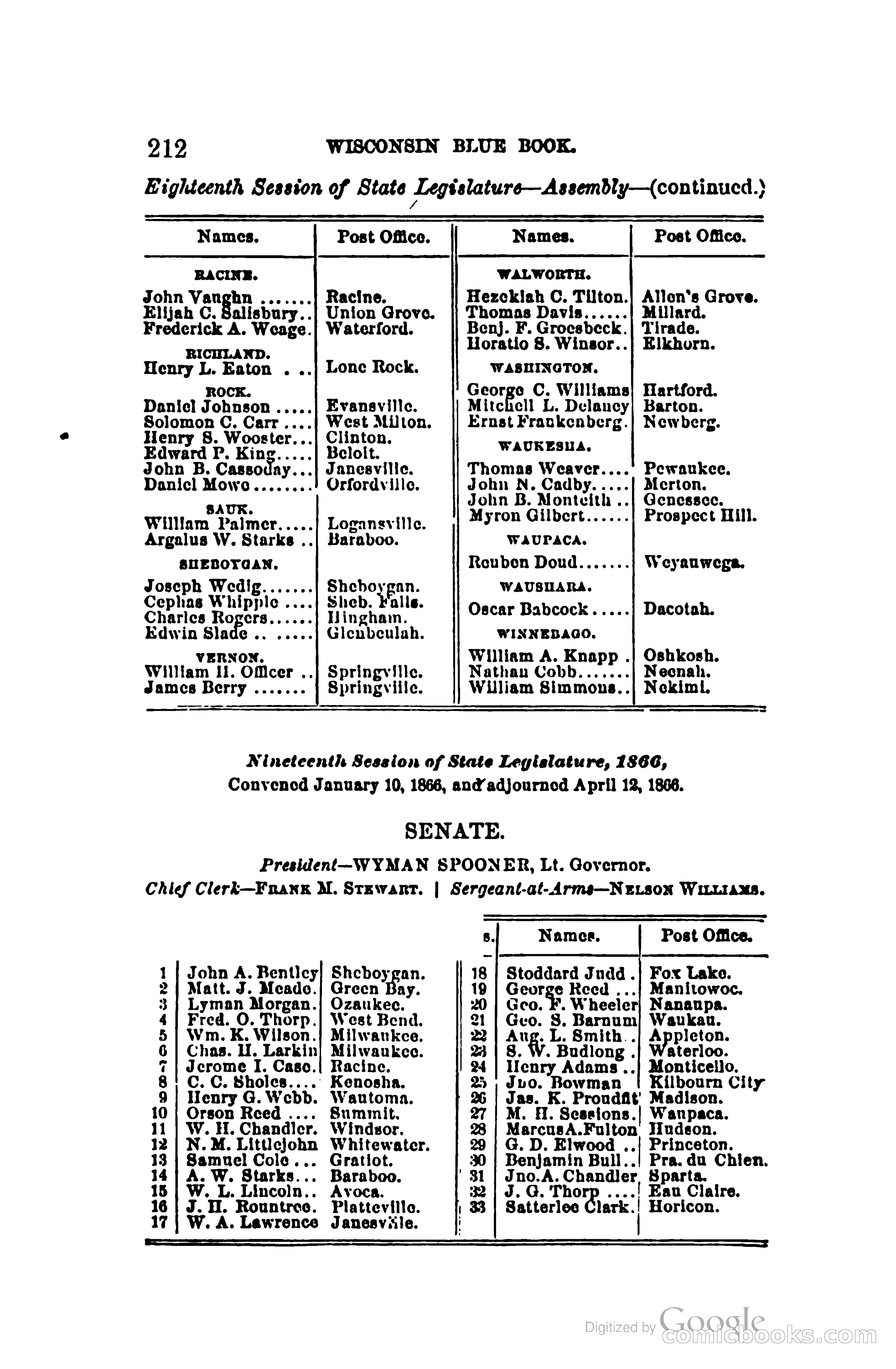 The Wisconsin Blue Book — page 235 of 398