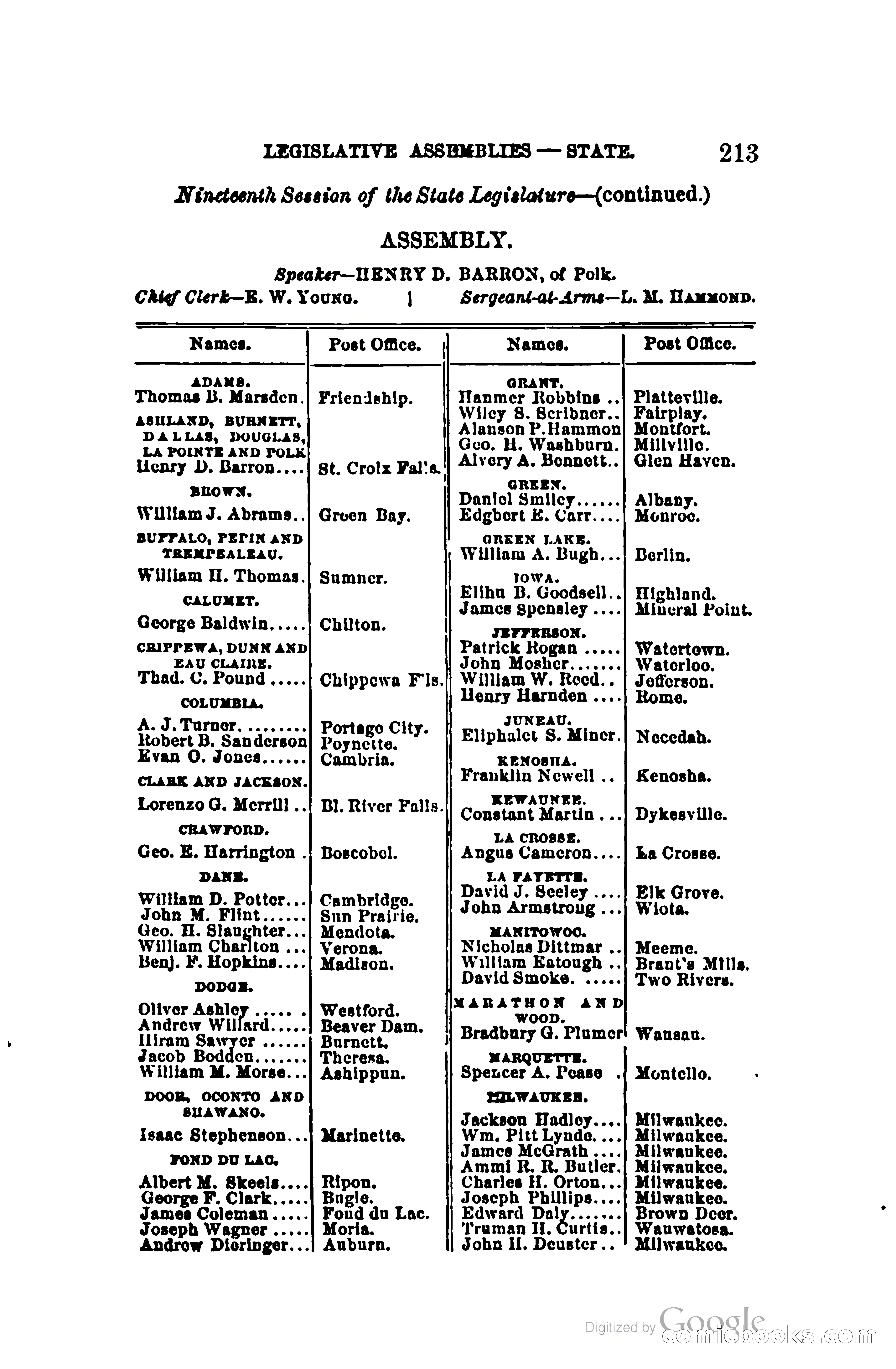 The Wisconsin Blue Book — page 236 of 398