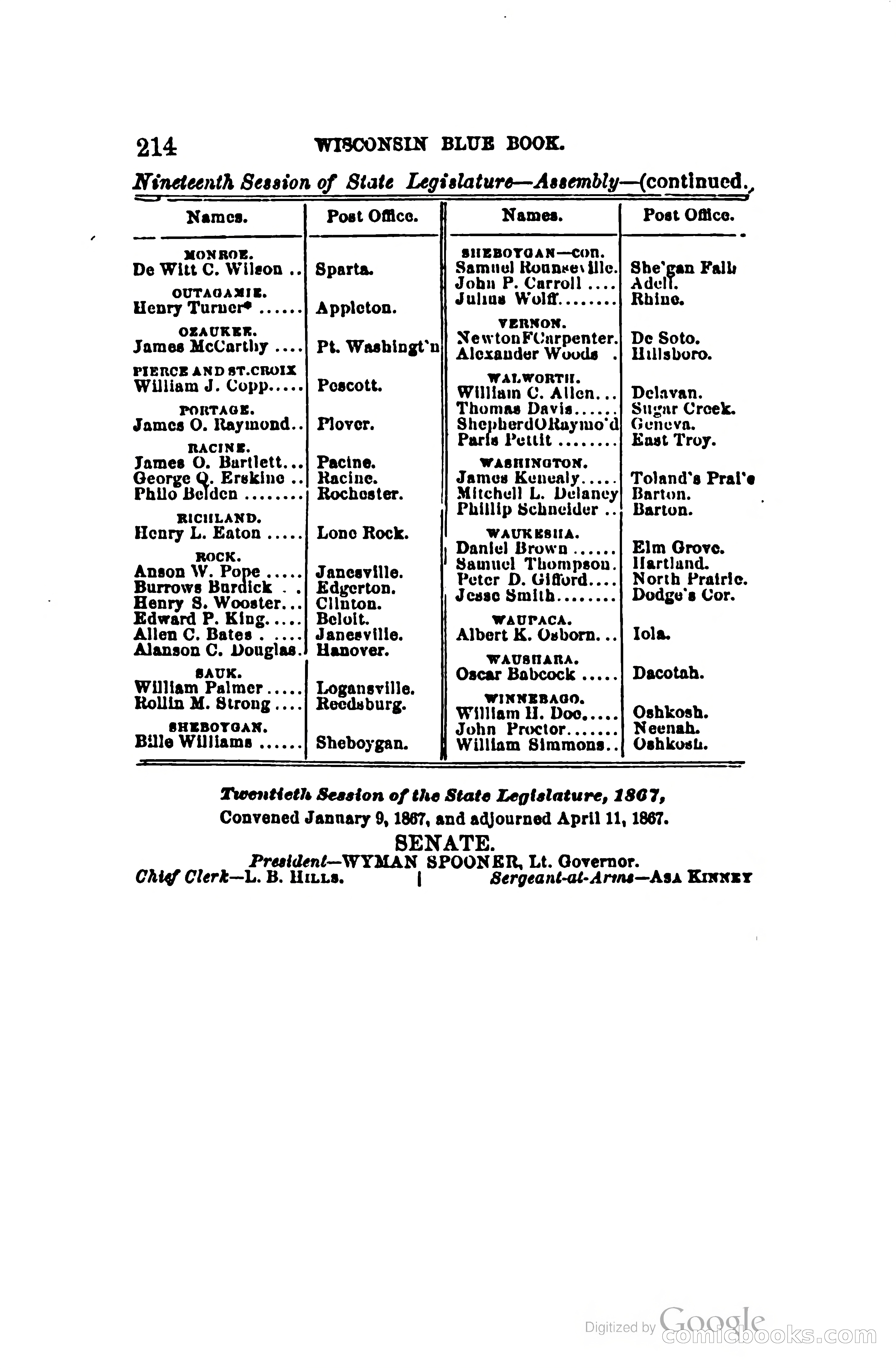 The Wisconsin Blue Book — page 237 of 398