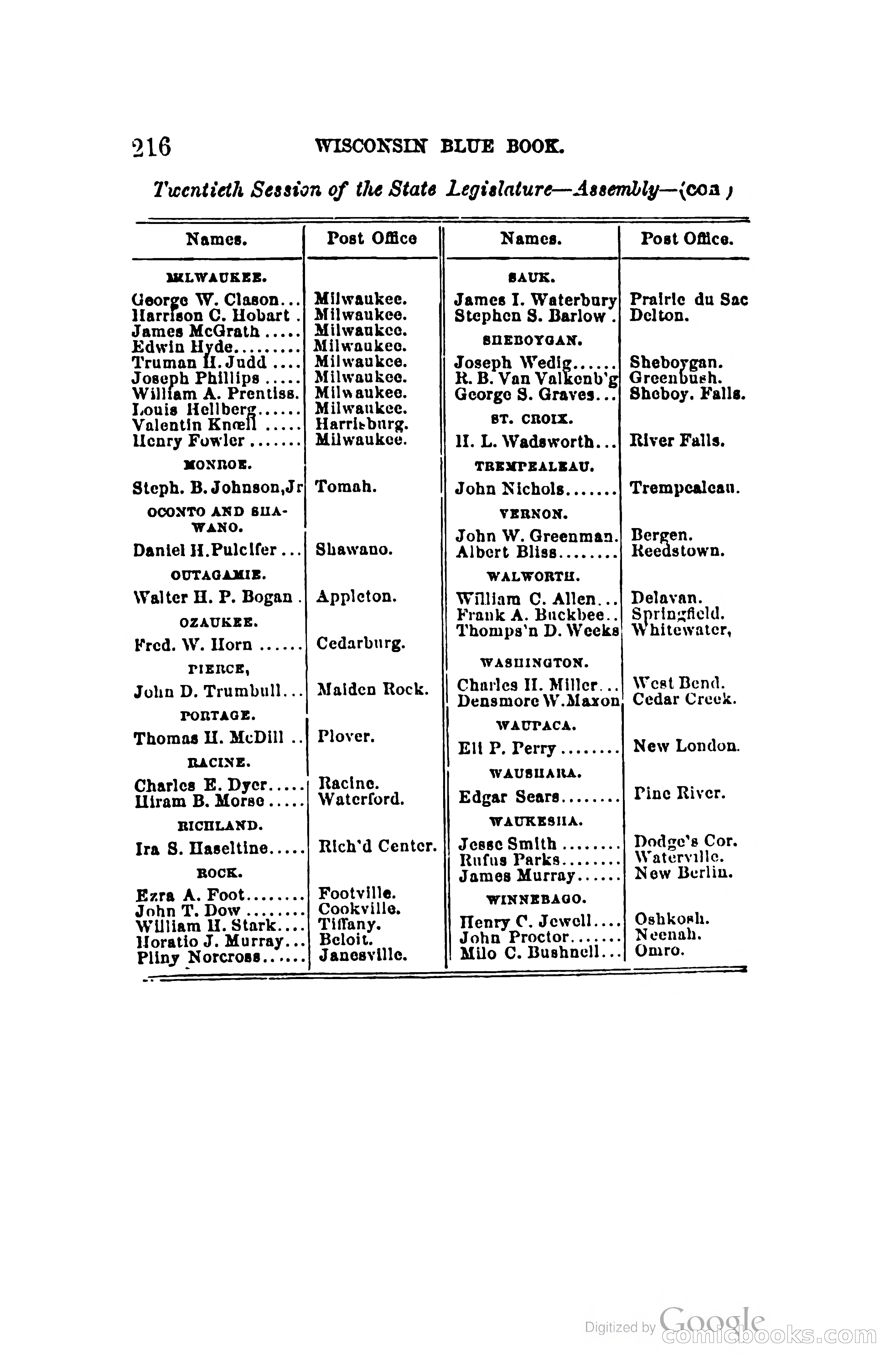 The Wisconsin Blue Book — page 239 of 398