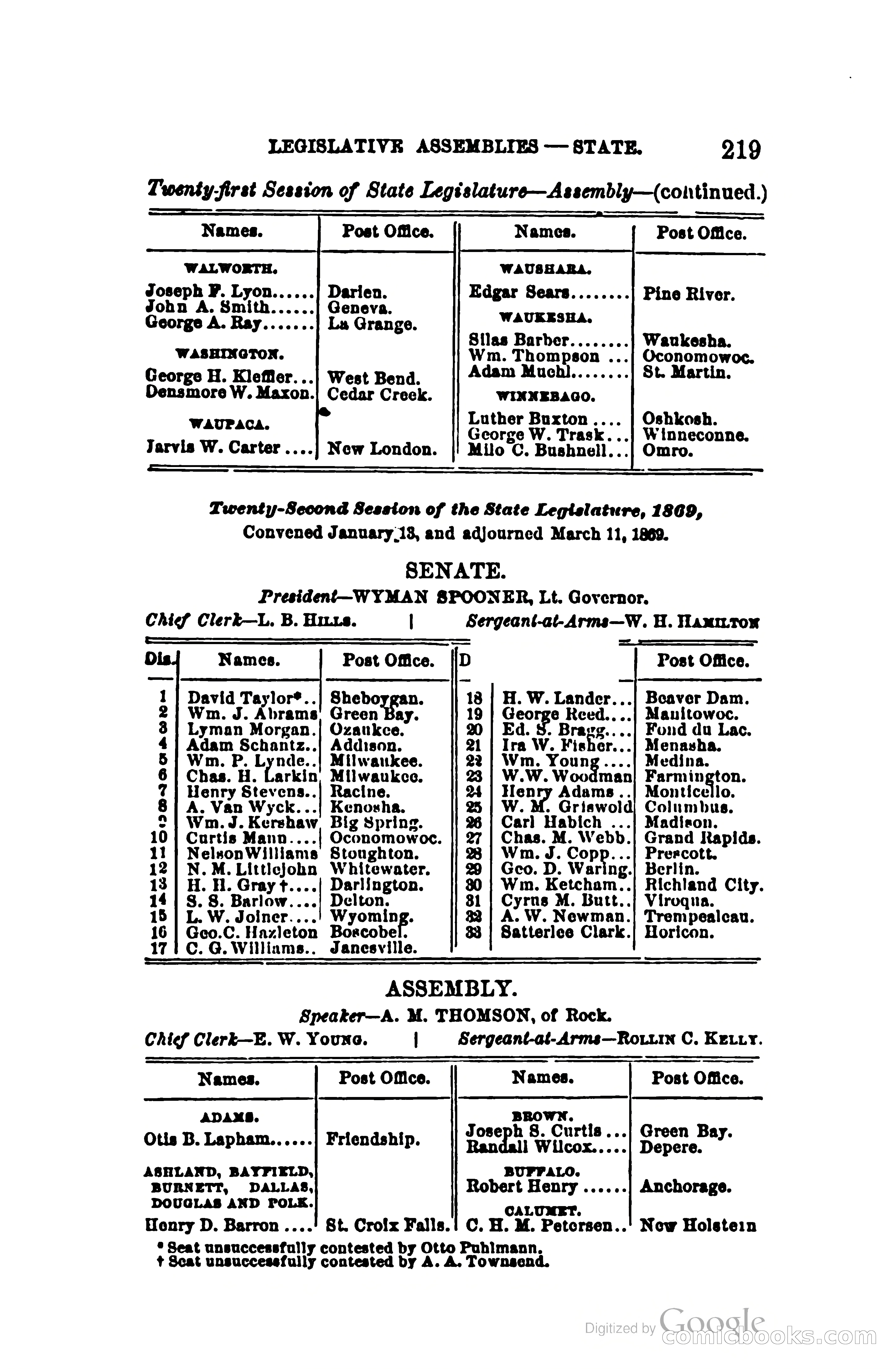 The Wisconsin Blue Book — page 242 of 398