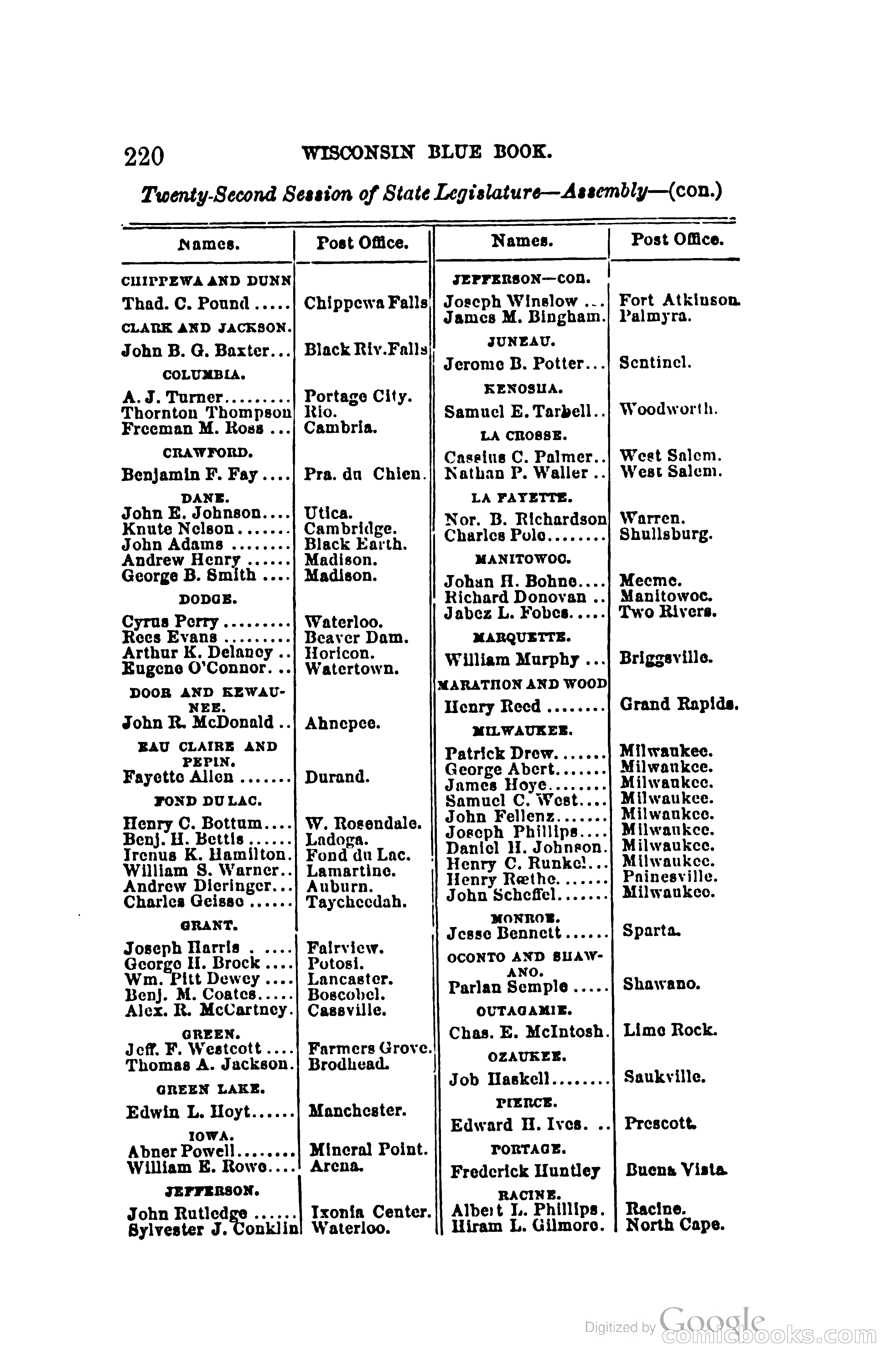 The Wisconsin Blue Book — page 243 of 398