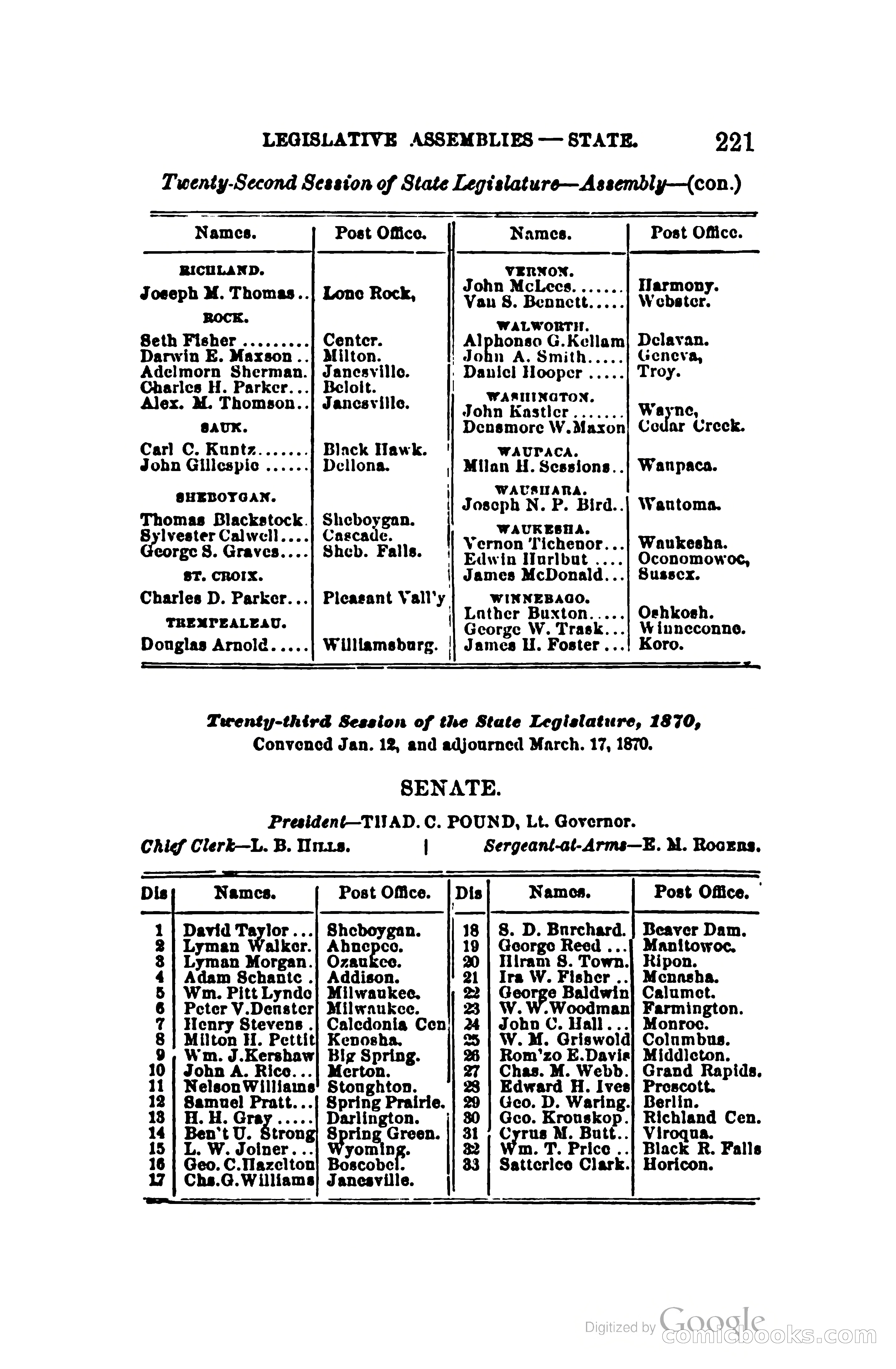 The Wisconsin Blue Book — page 244 of 398