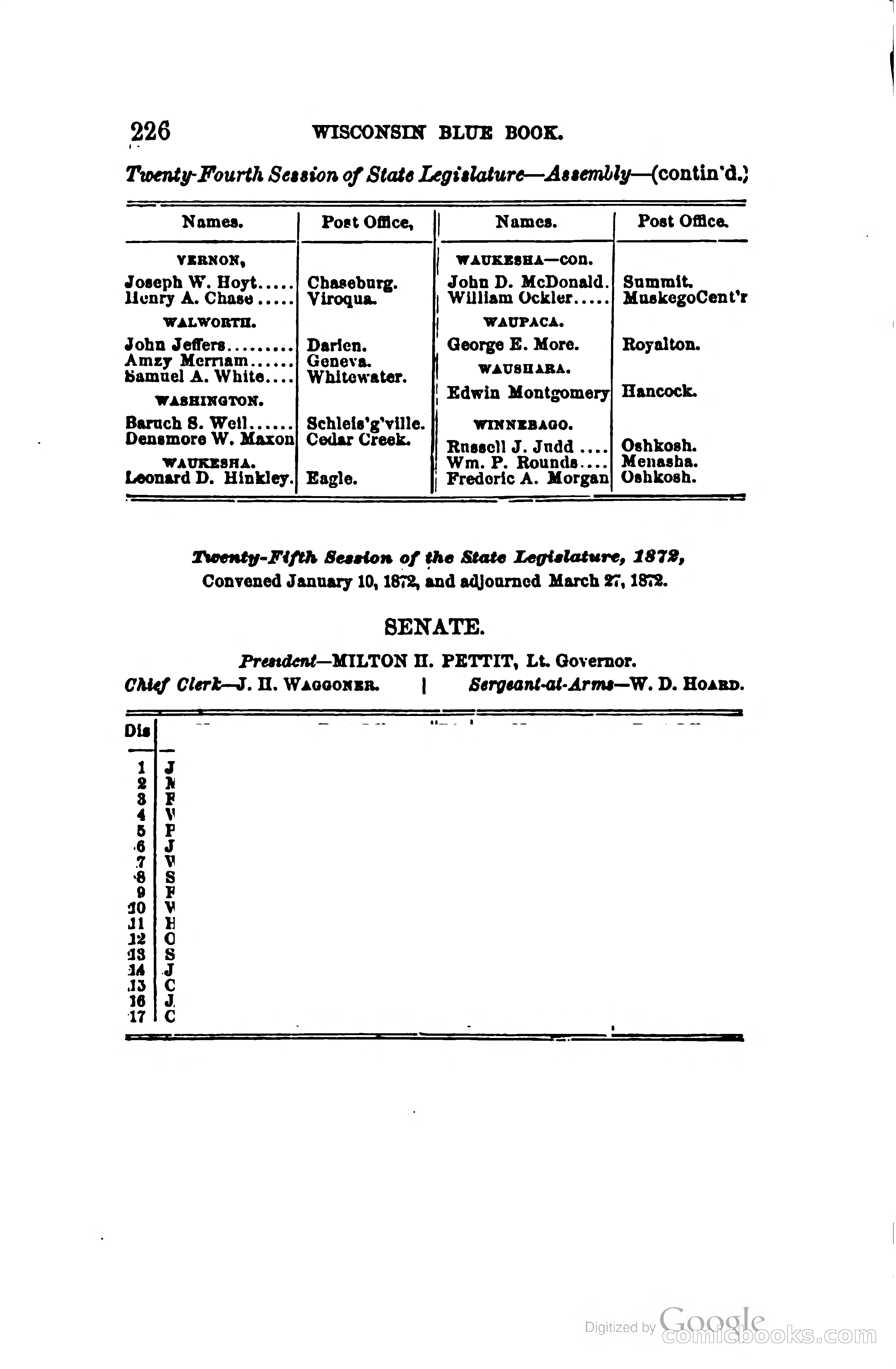 The Wisconsin Blue Book — page 249 of 398