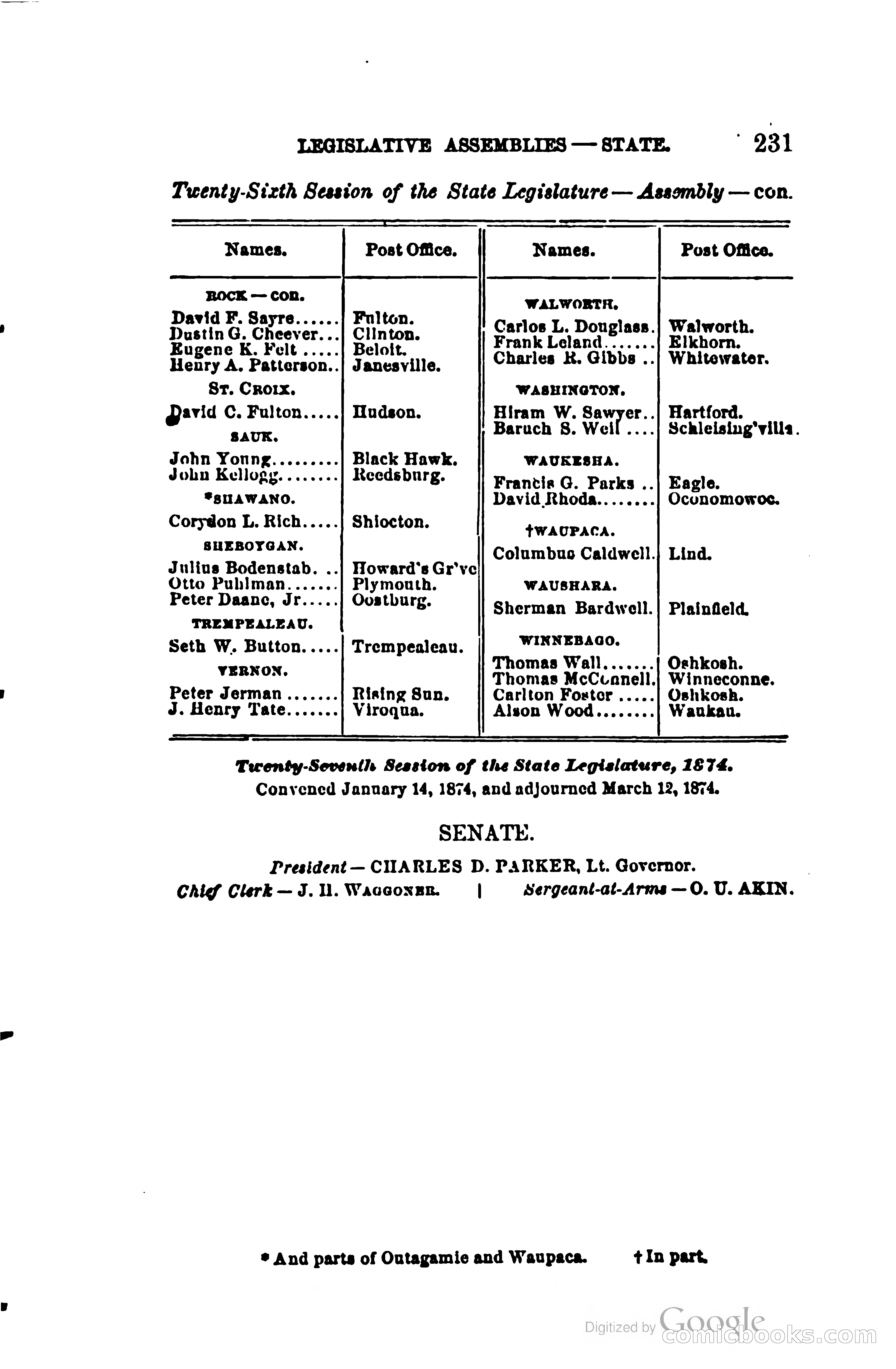 The Wisconsin Blue Book — page 254 of 398