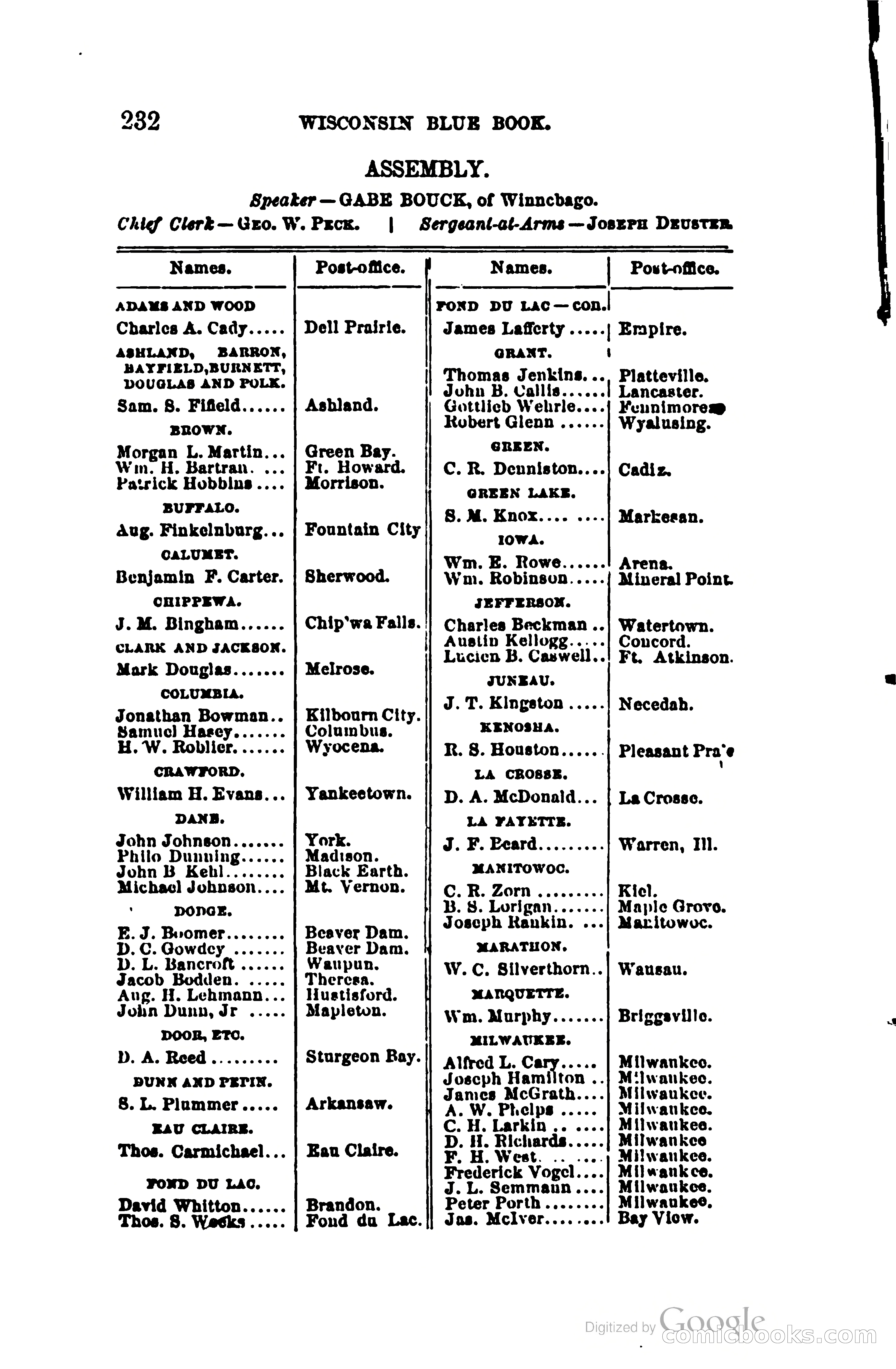 The Wisconsin Blue Book — page 255 of 398