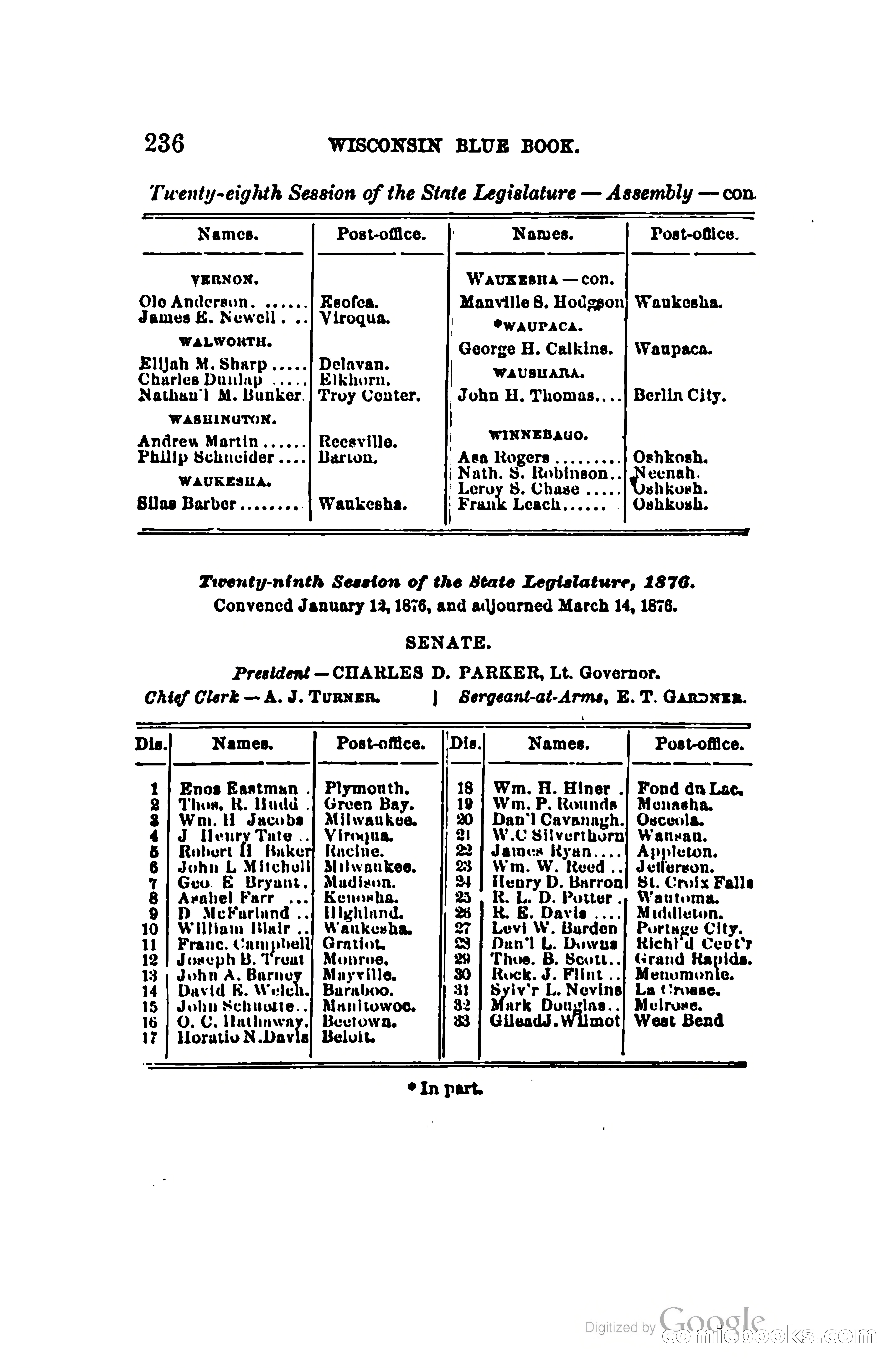 The Wisconsin Blue Book — page 259 of 398