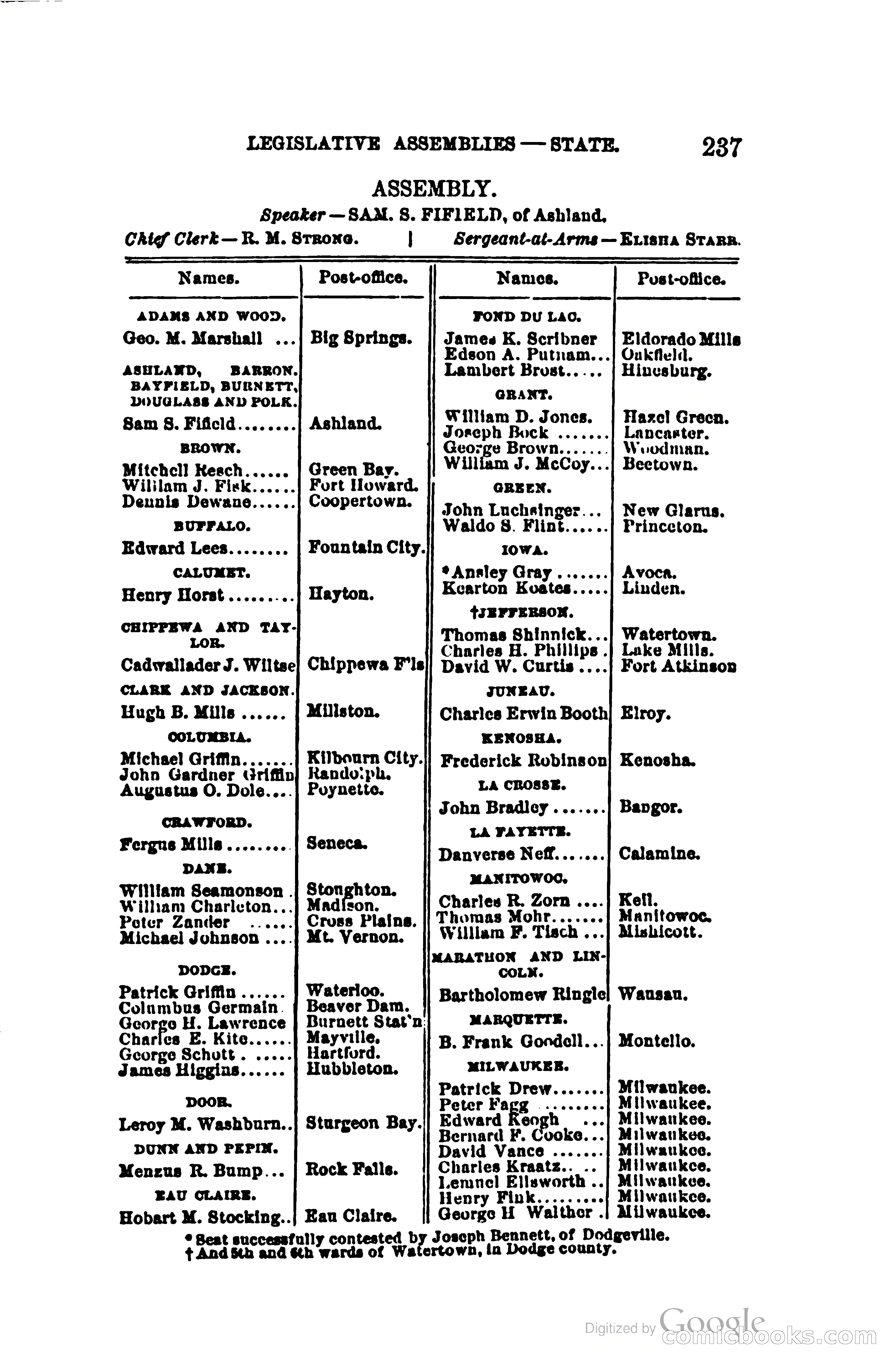 The Wisconsin Blue Book — page 260 of 398