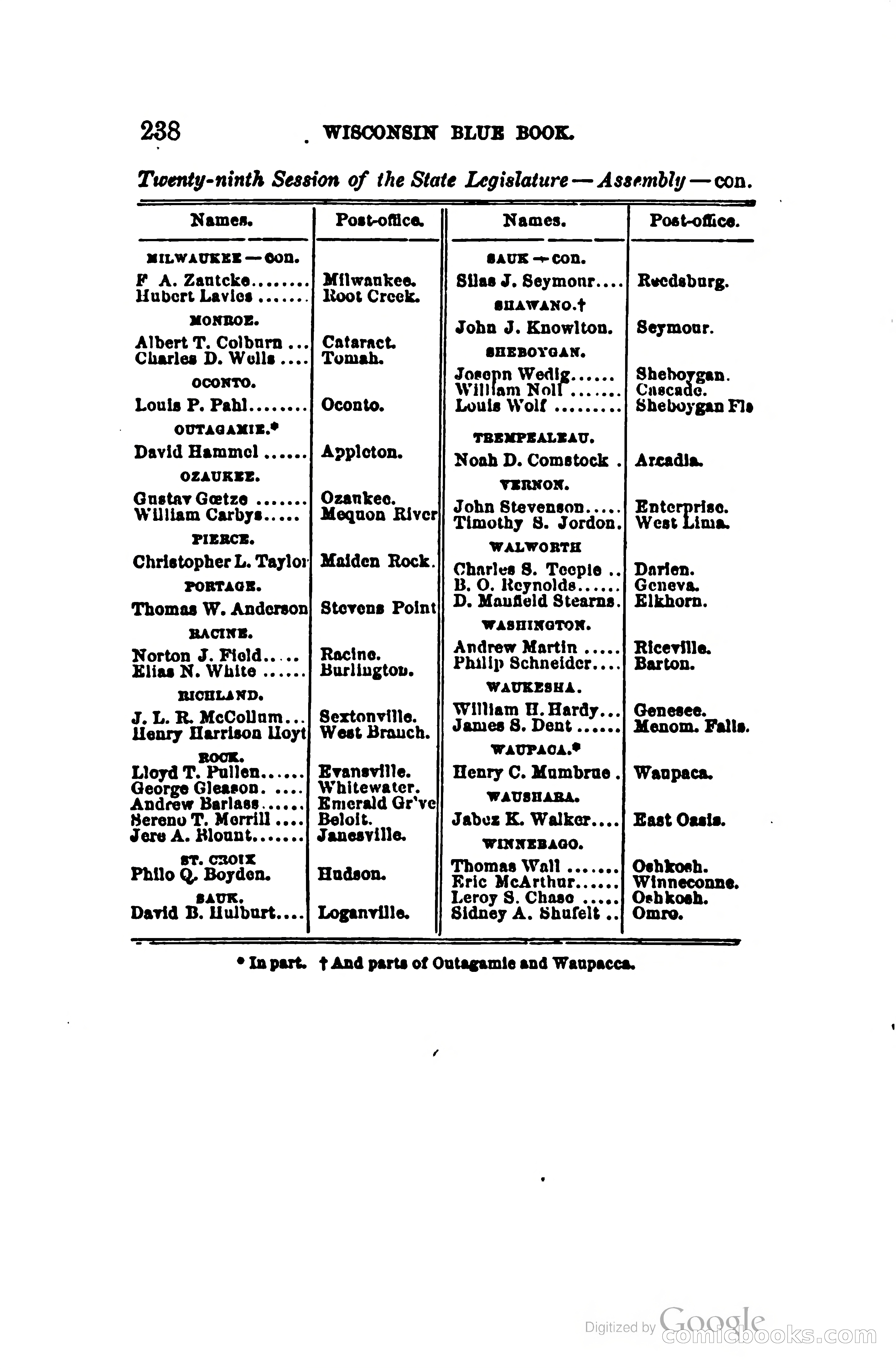The Wisconsin Blue Book — page 261 of 398