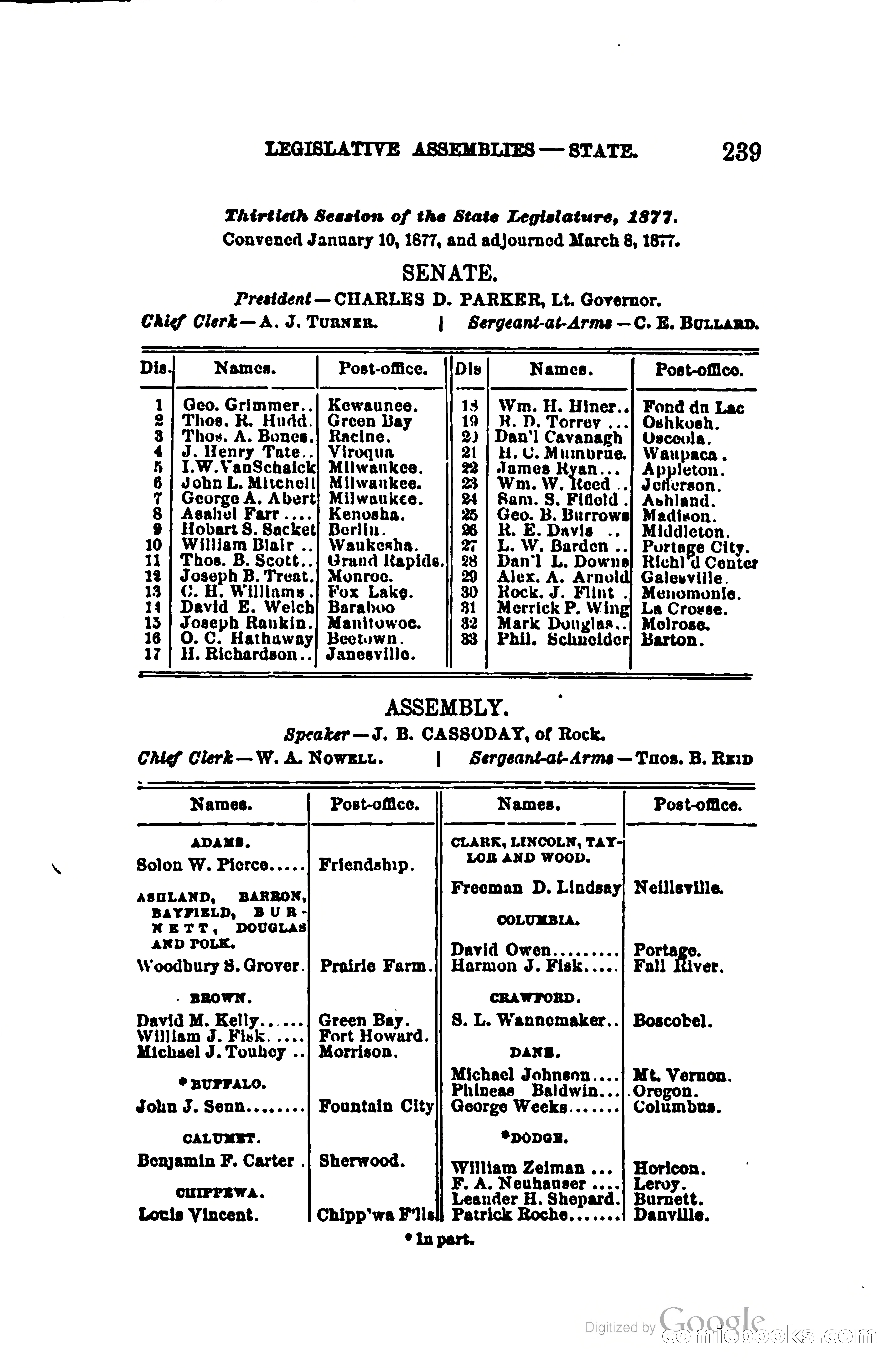 The Wisconsin Blue Book — page 262 of 398
