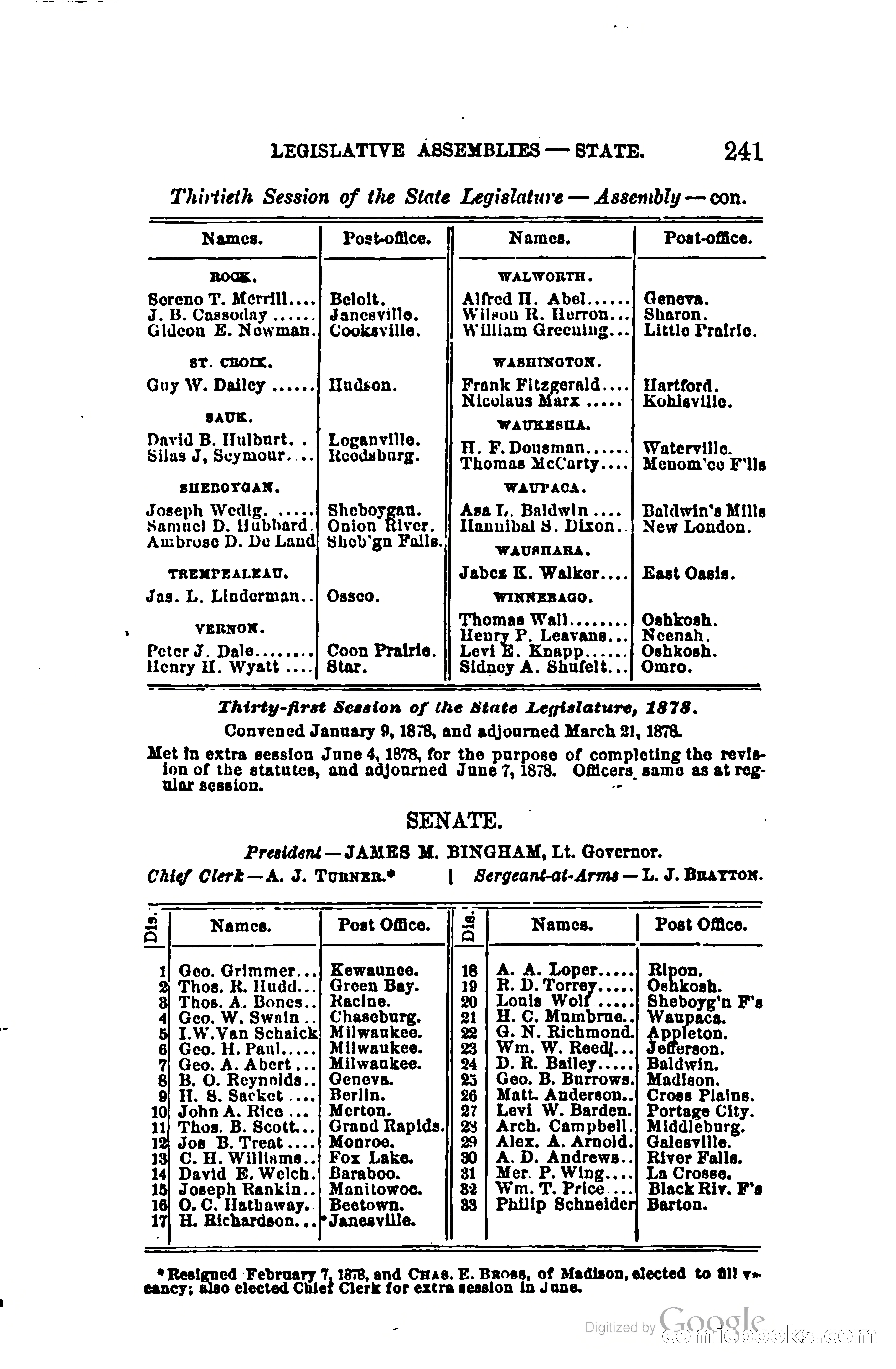 The Wisconsin Blue Book — page 264 of 398