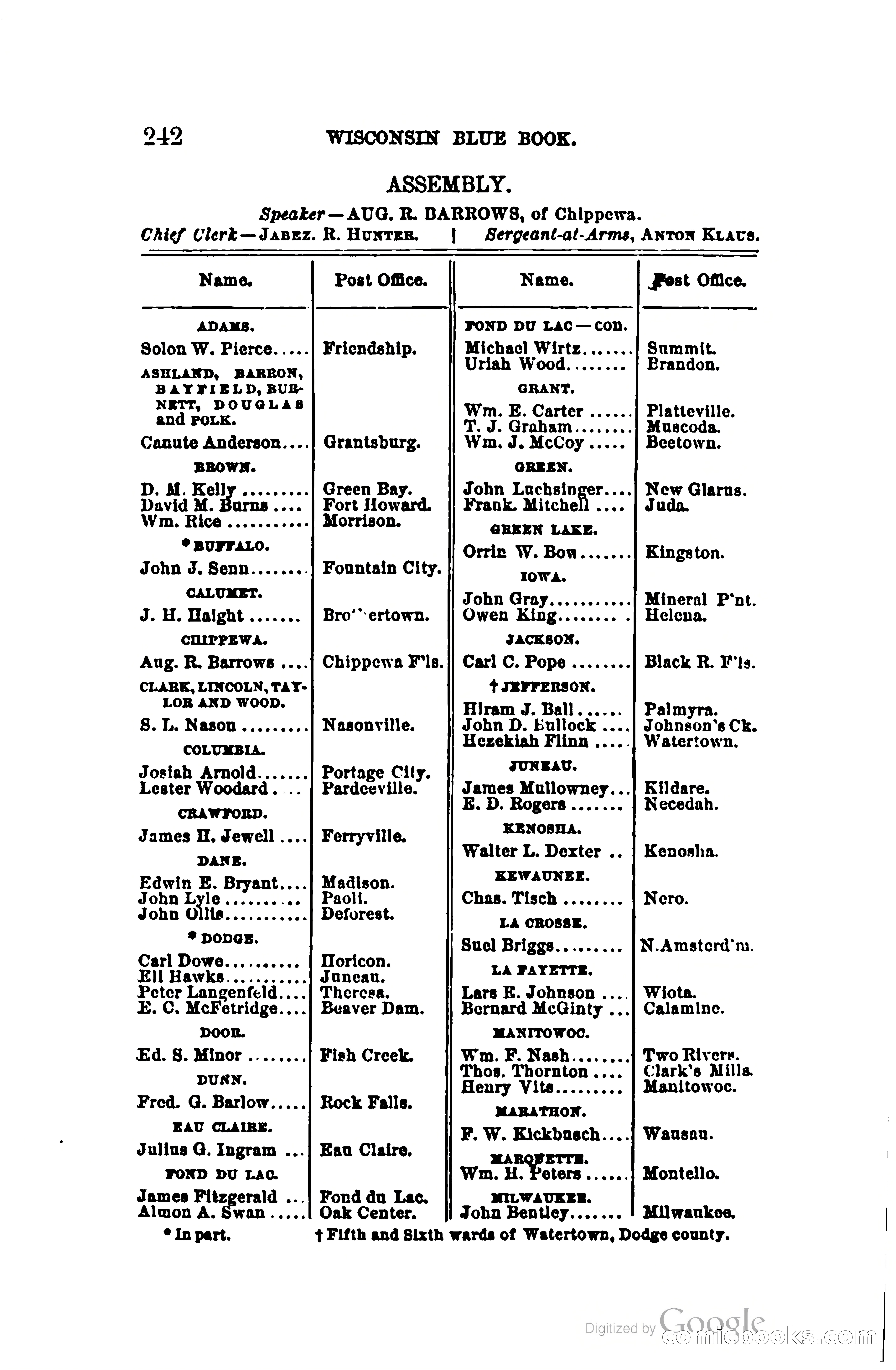 The Wisconsin Blue Book — page 265 of 398