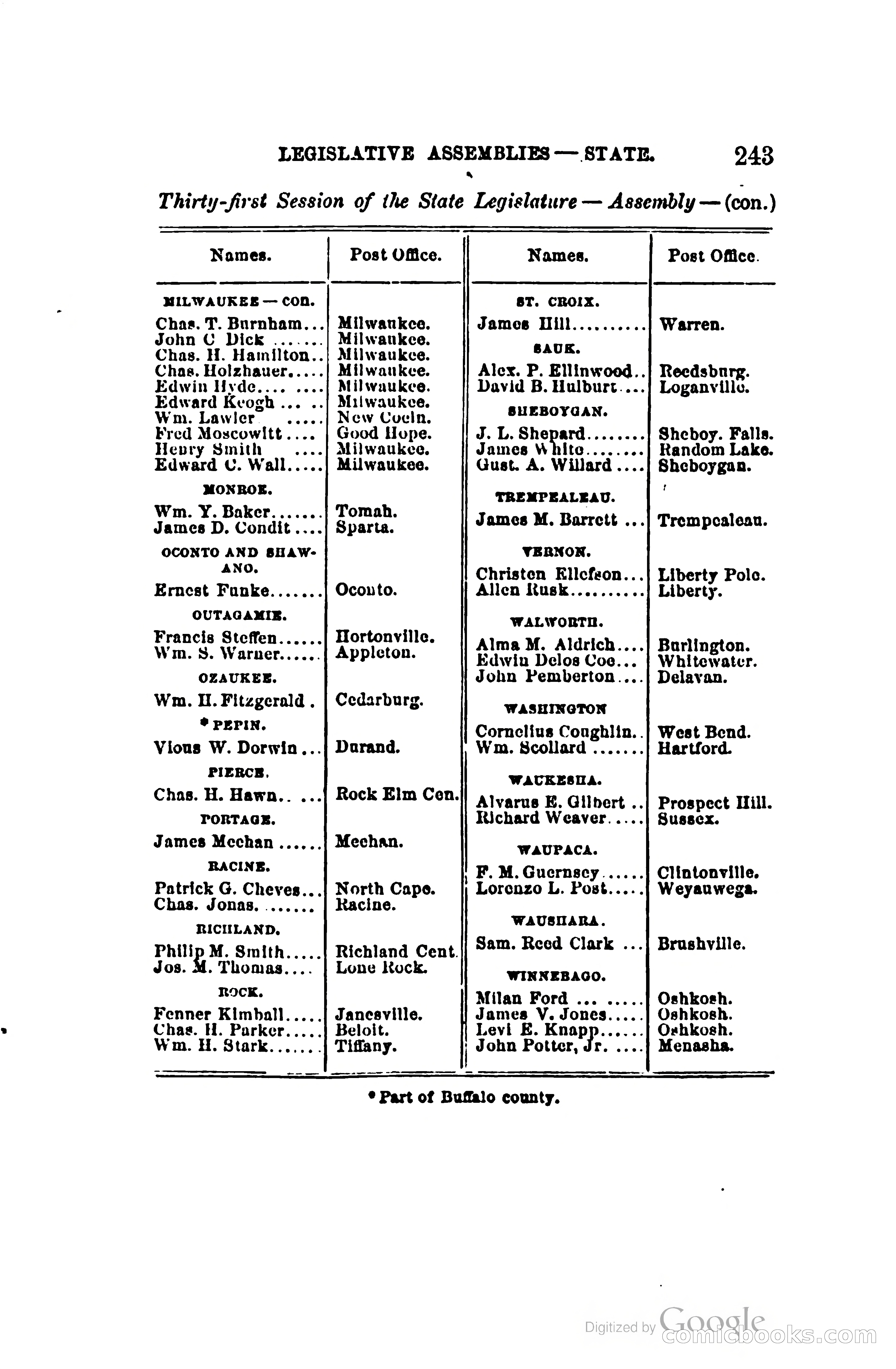 The Wisconsin Blue Book — page 266 of 398