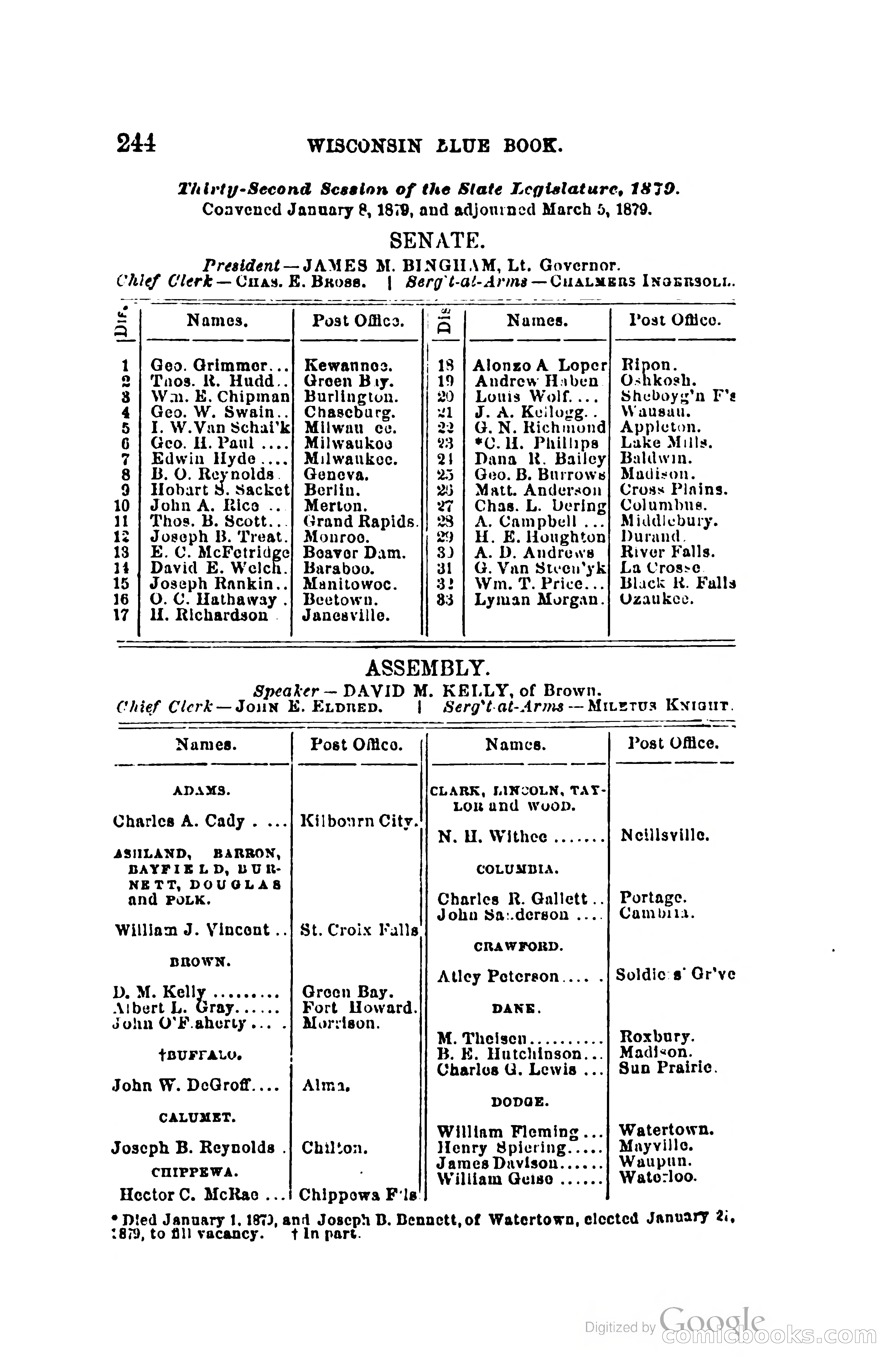 The Wisconsin Blue Book — page 267 of 398