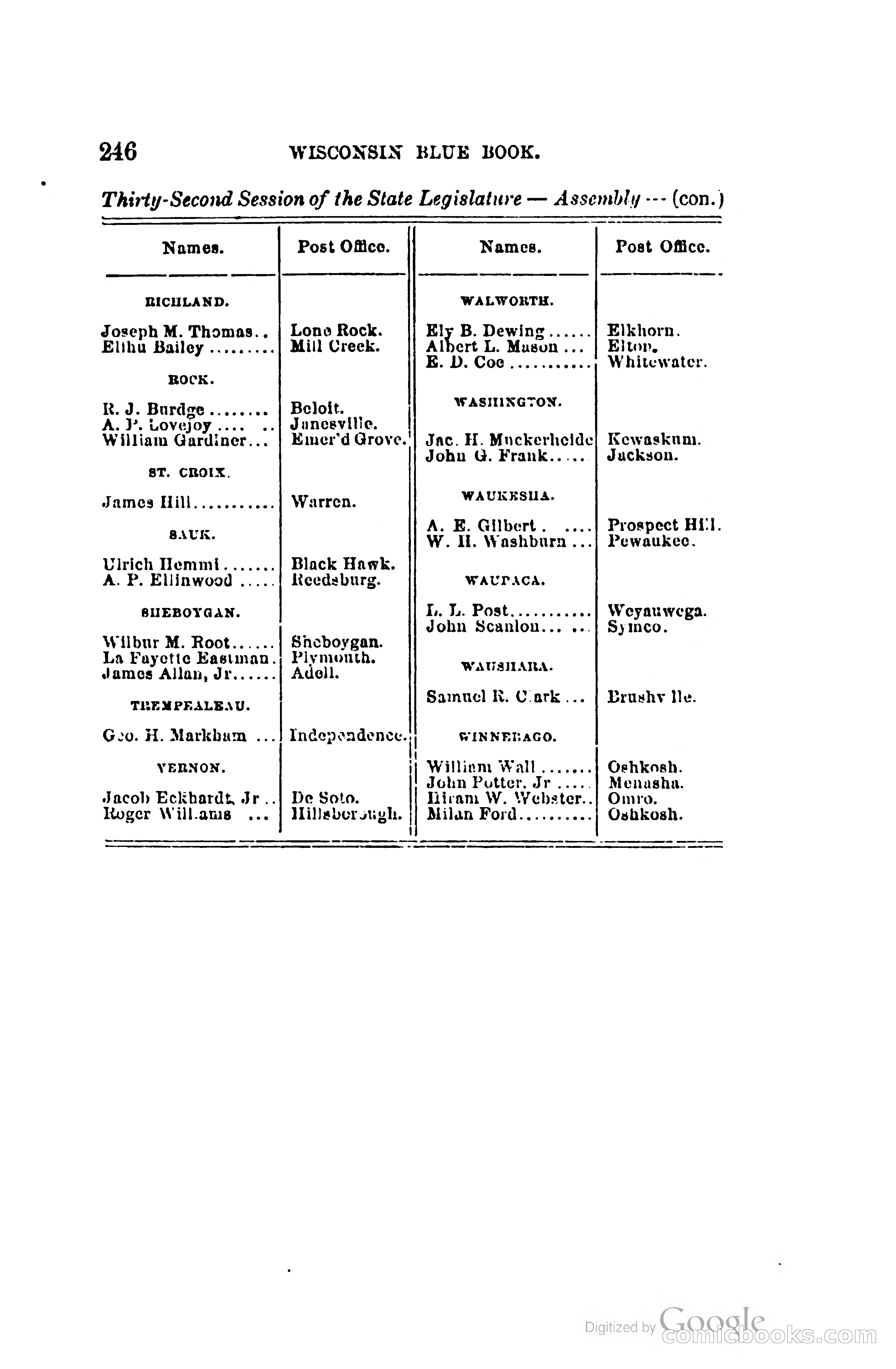 The Wisconsin Blue Book — page 269 of 398