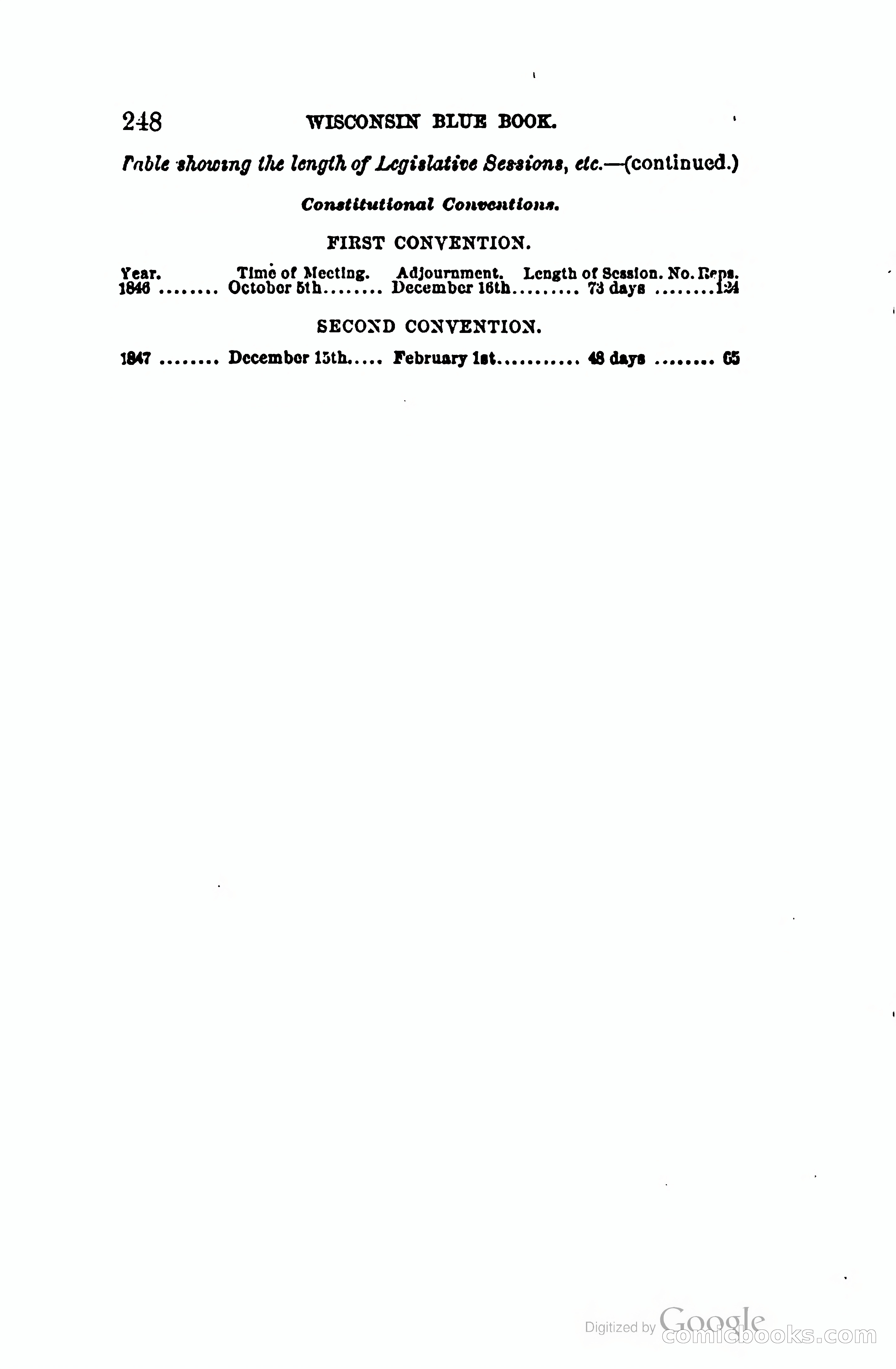 The Wisconsin Blue Book — page 271 of 398