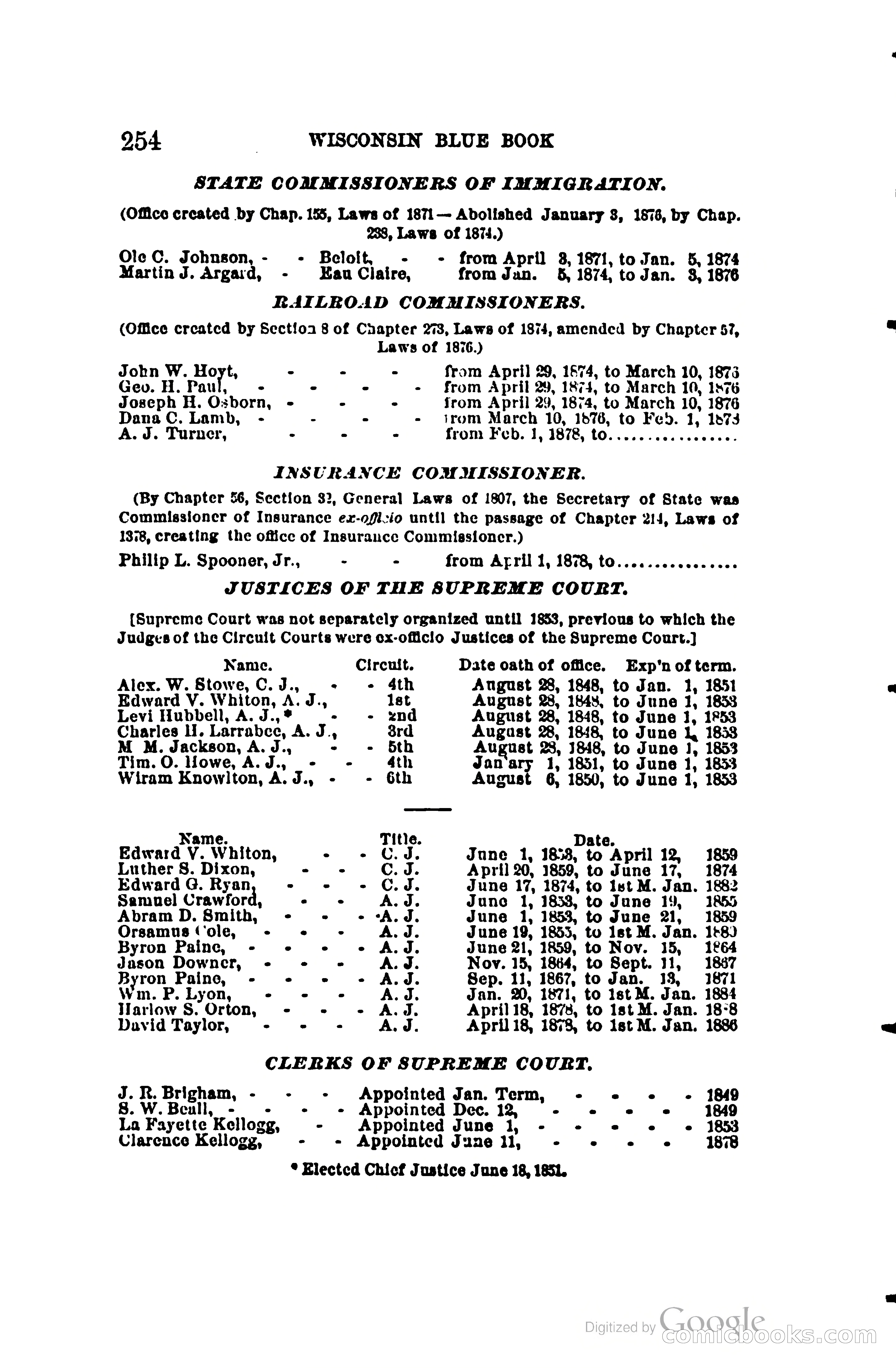 The Wisconsin Blue Book — page 277 of 398