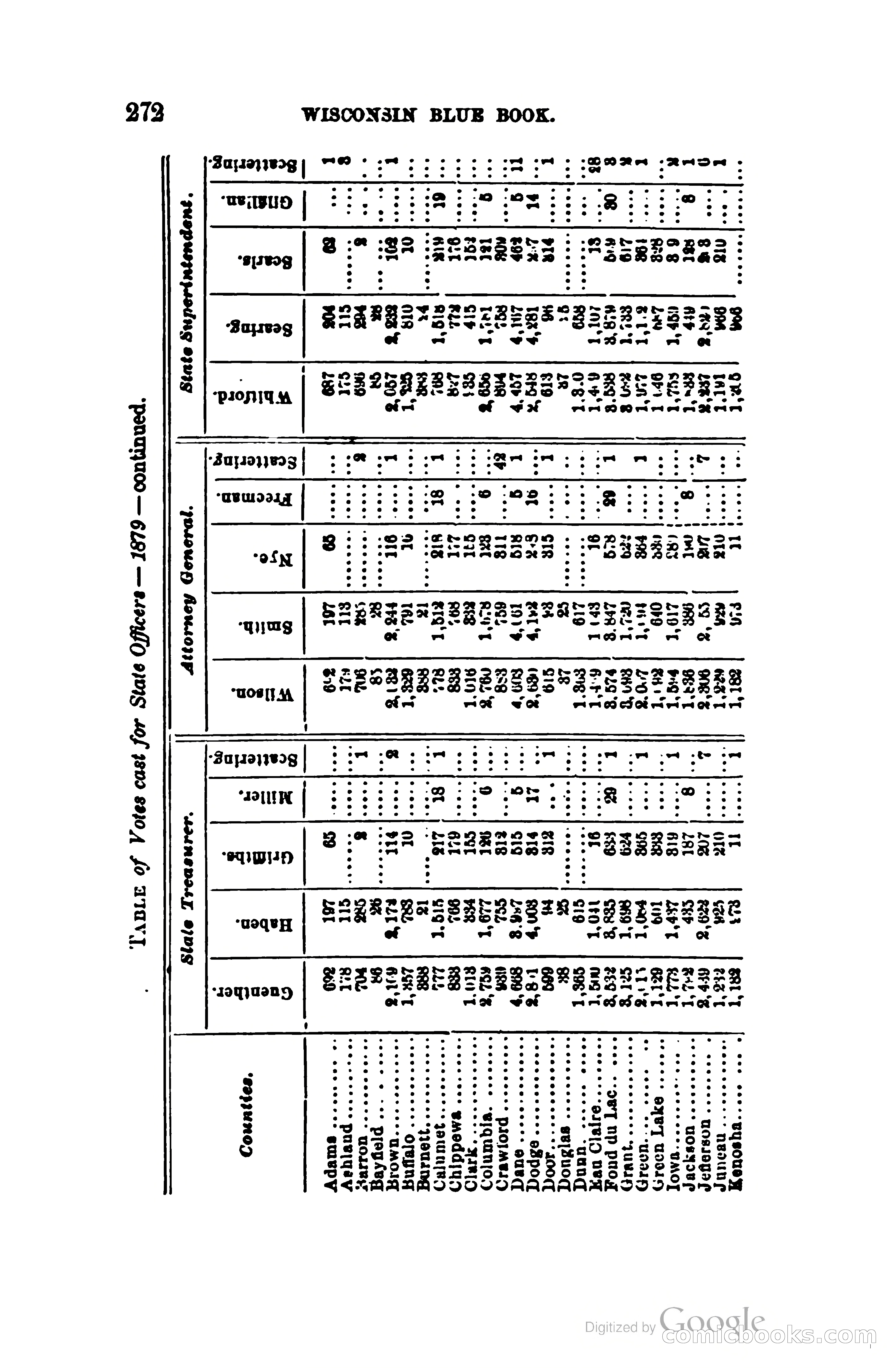 The Wisconsin Blue Book — page 295 of 398