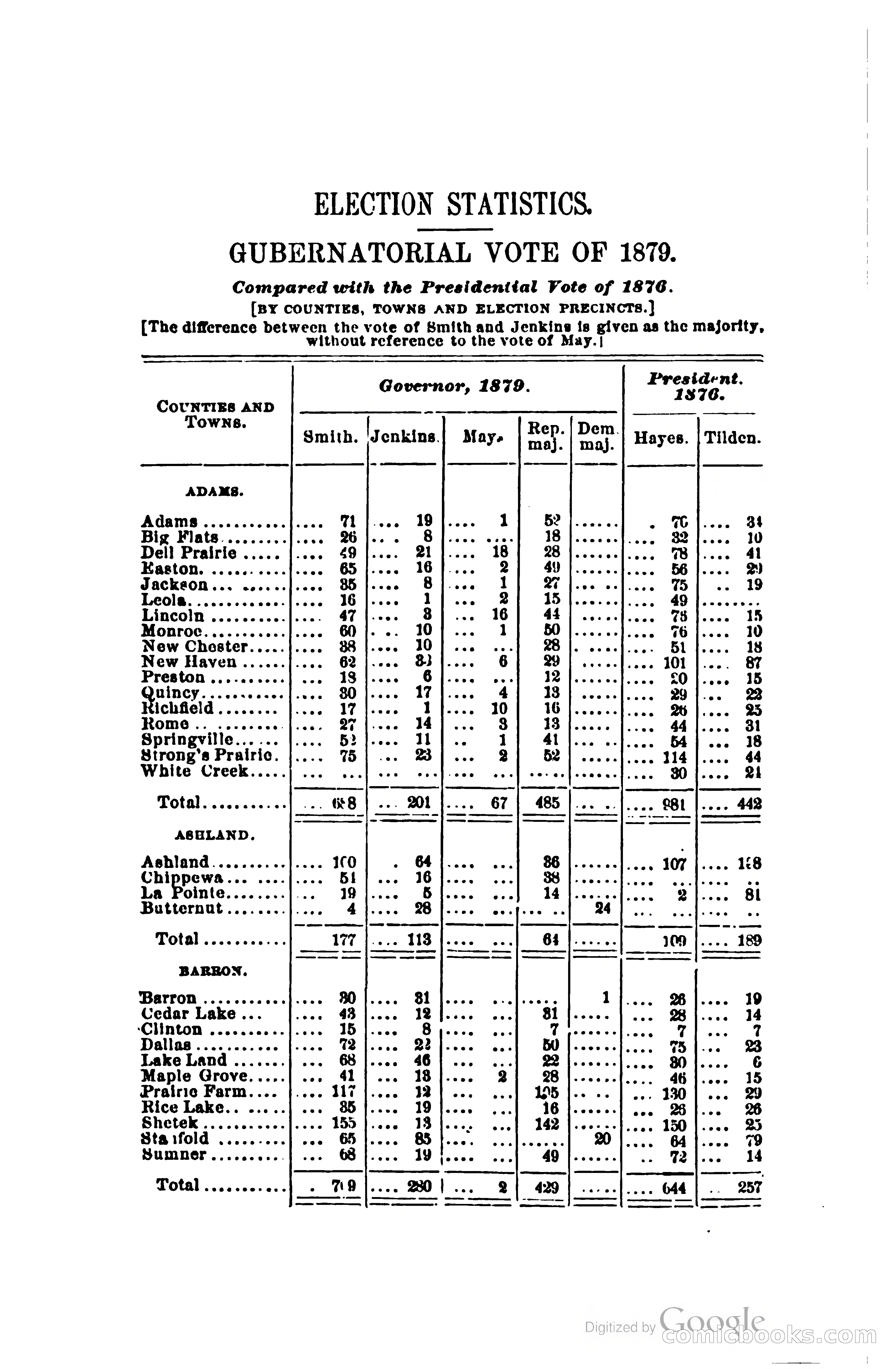 The Wisconsin Blue Book — page 297 of 398