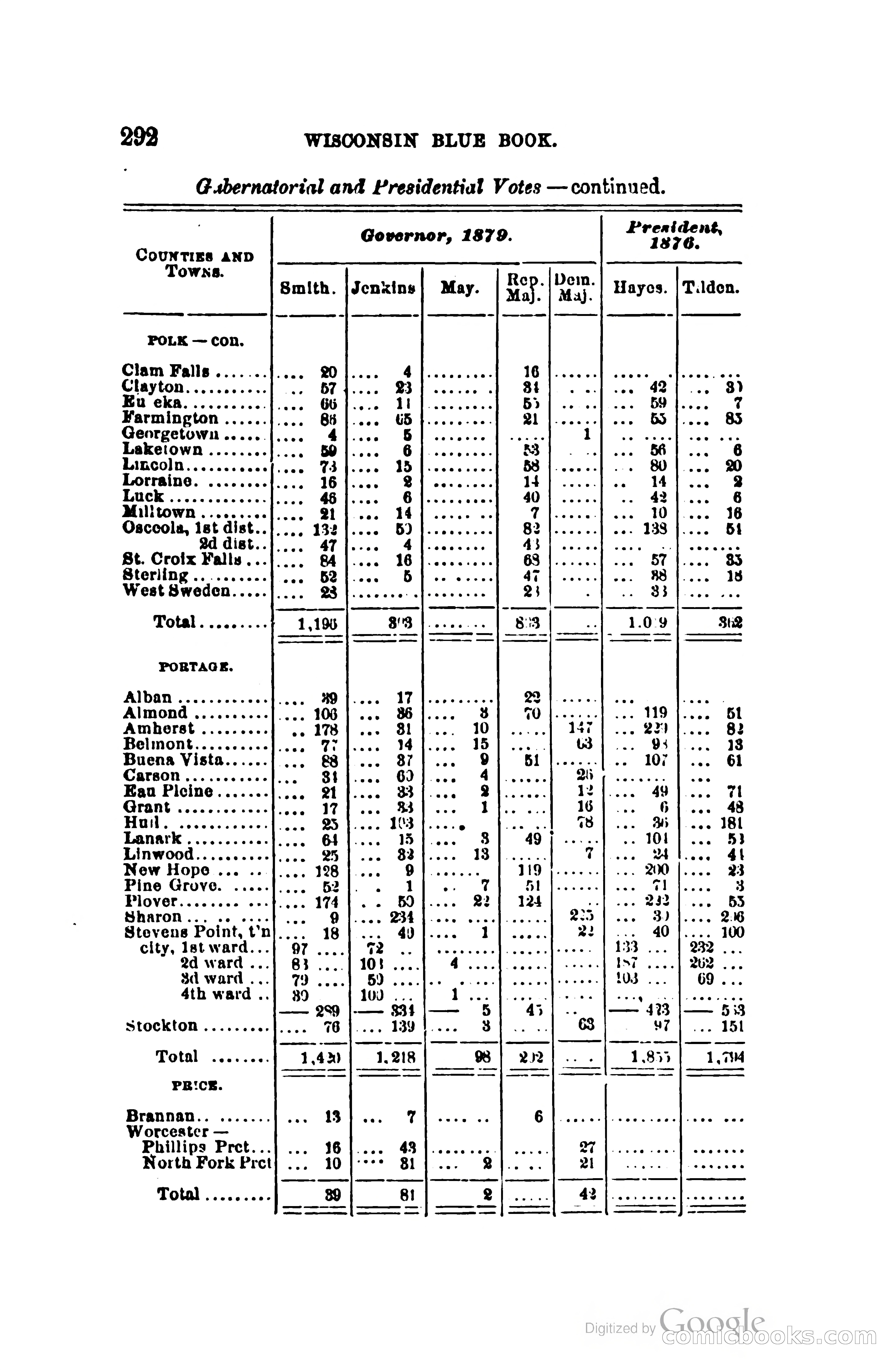 The Wisconsin Blue Book — page 315 of 398