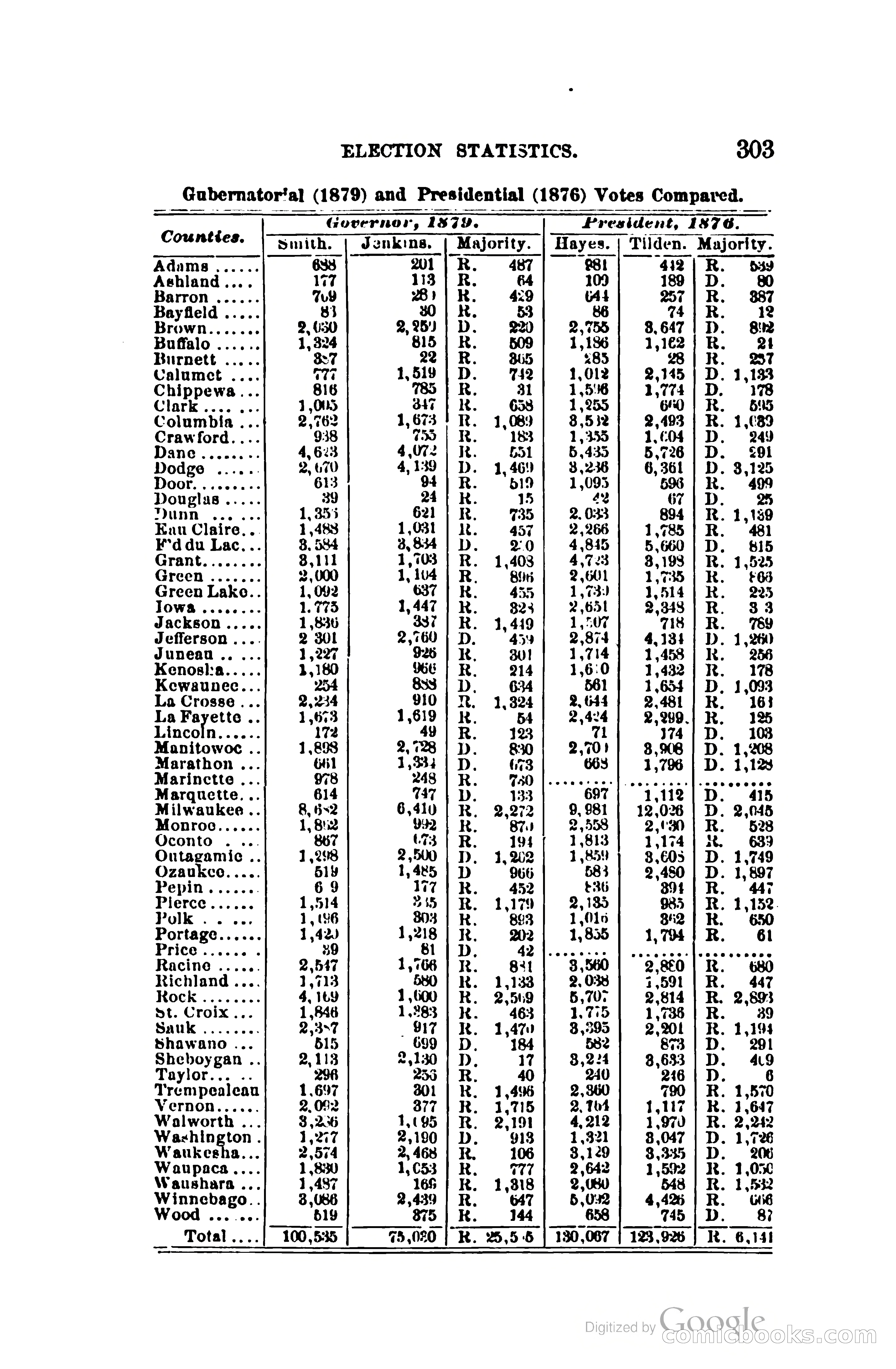 The Wisconsin Blue Book — page 326 of 398