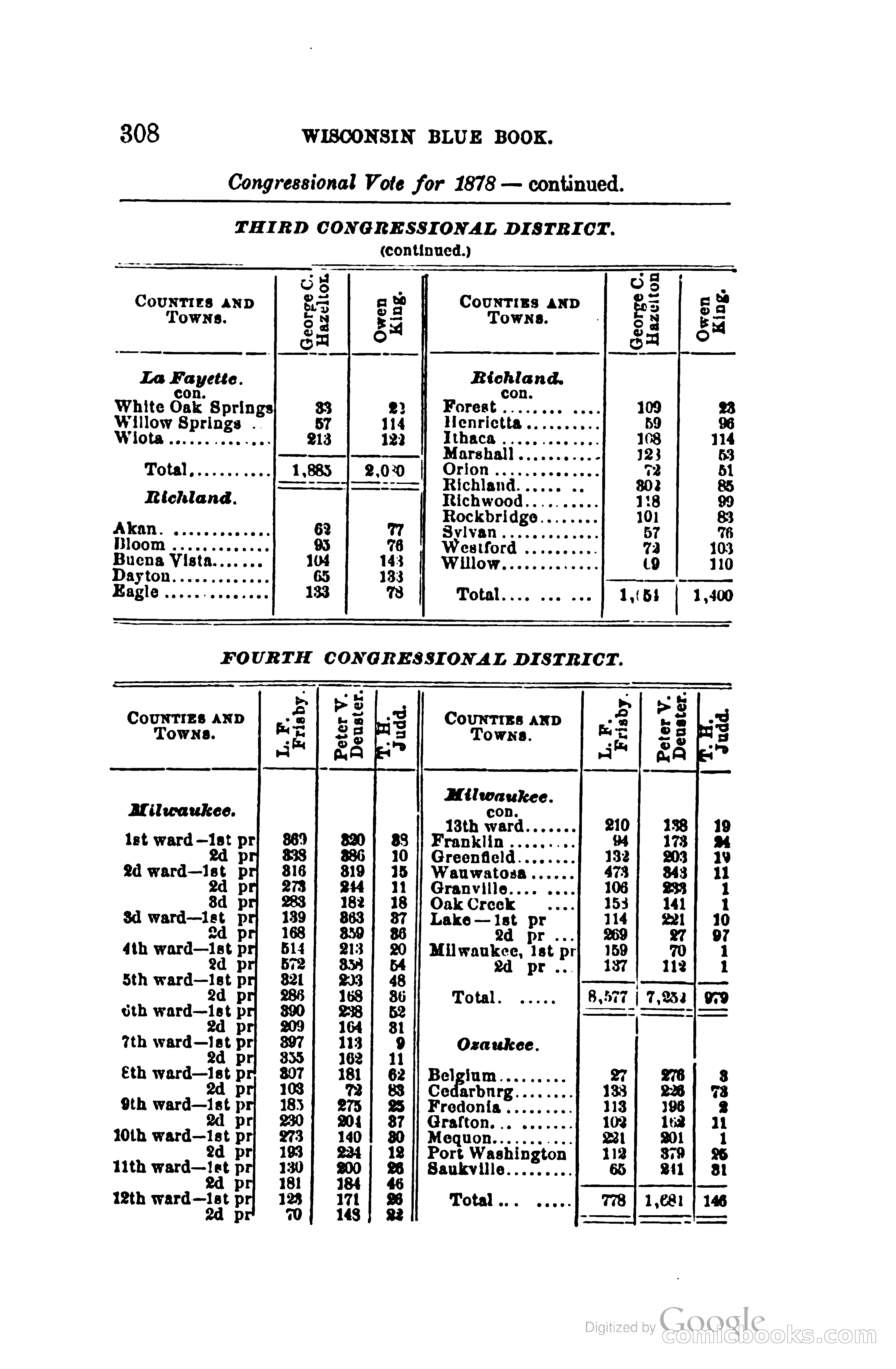 The Wisconsin Blue Book — page 331 of 398