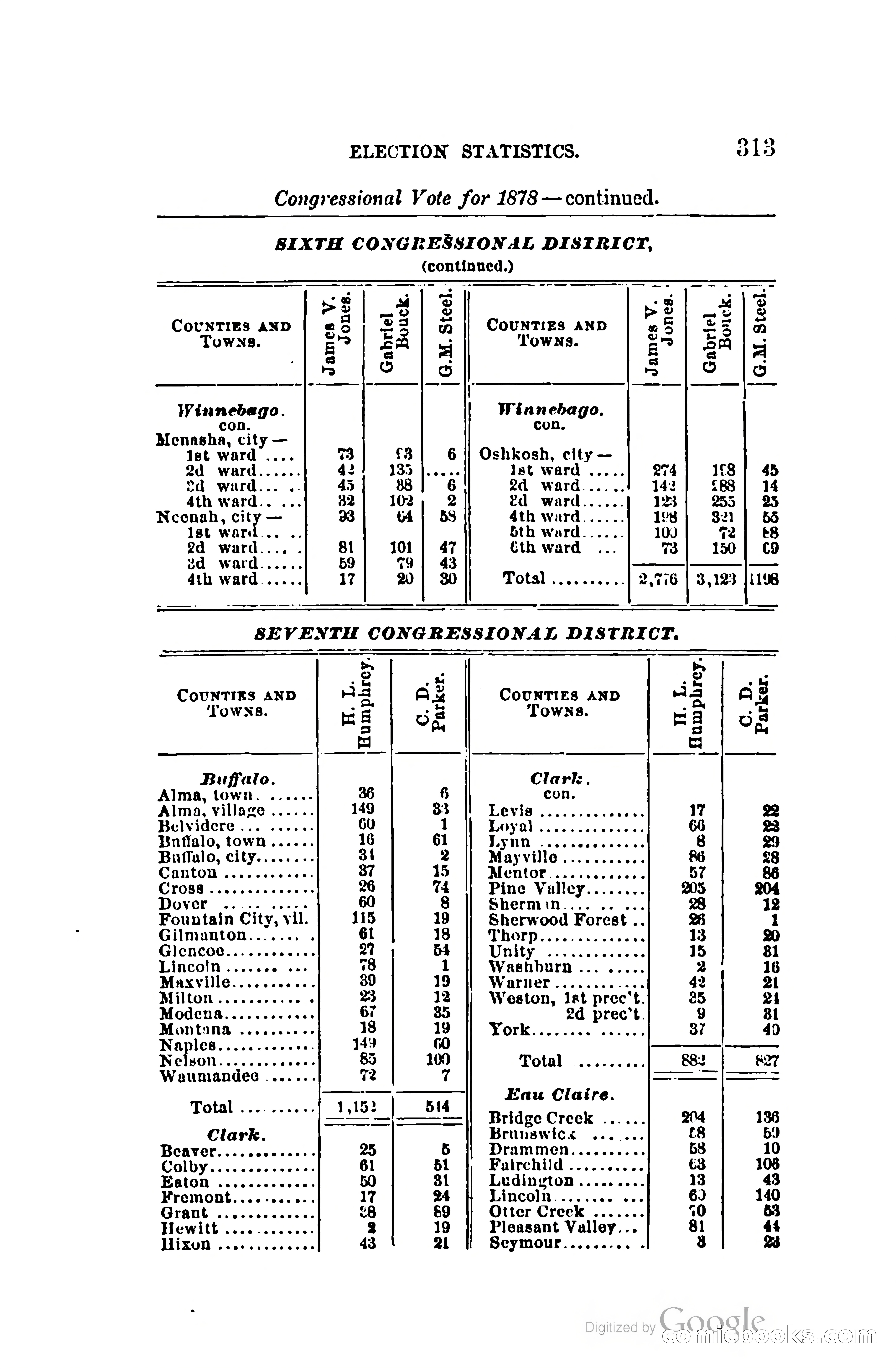 The Wisconsin Blue Book — page 336 of 398