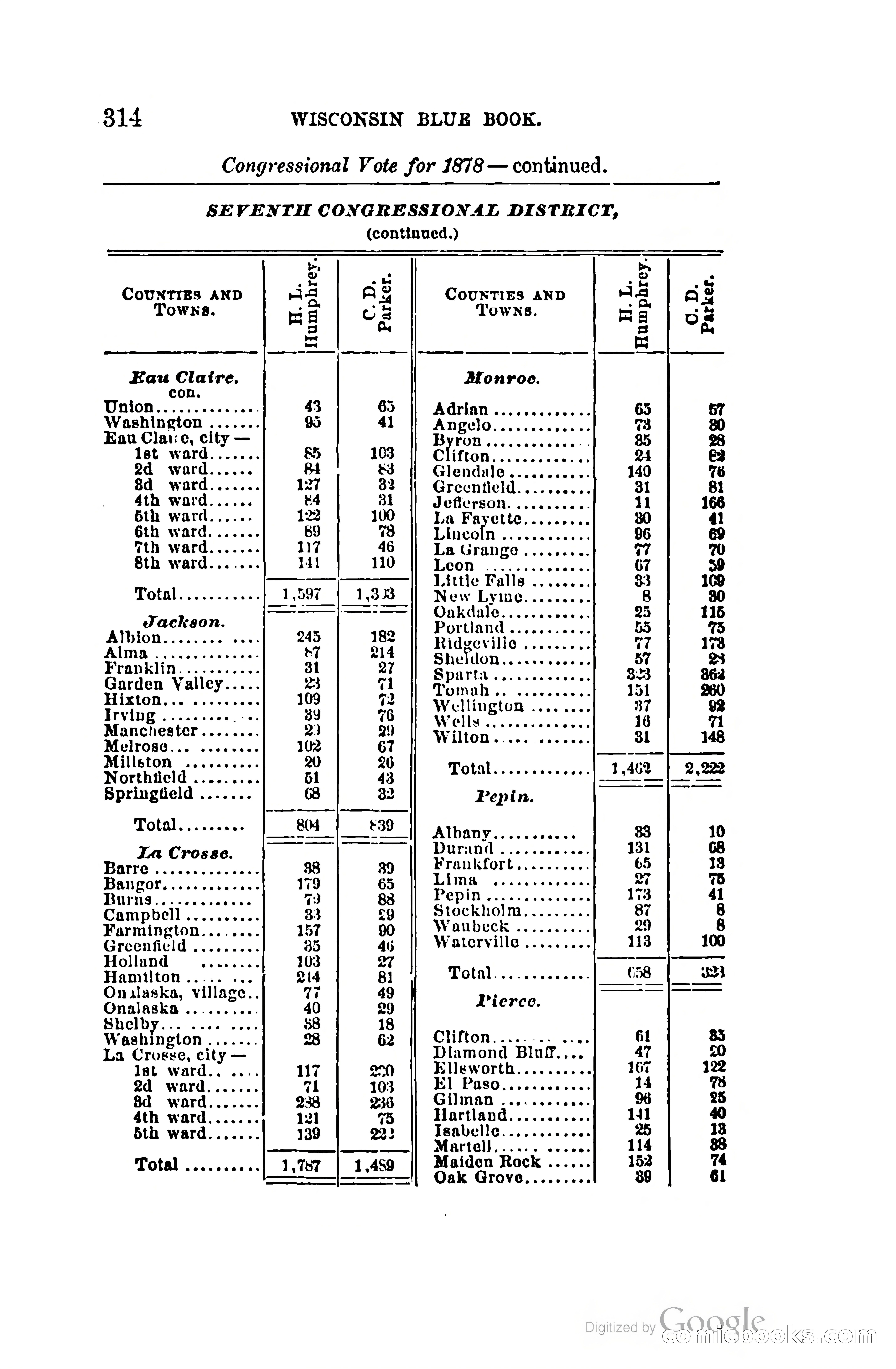 The Wisconsin Blue Book — page 337 of 398