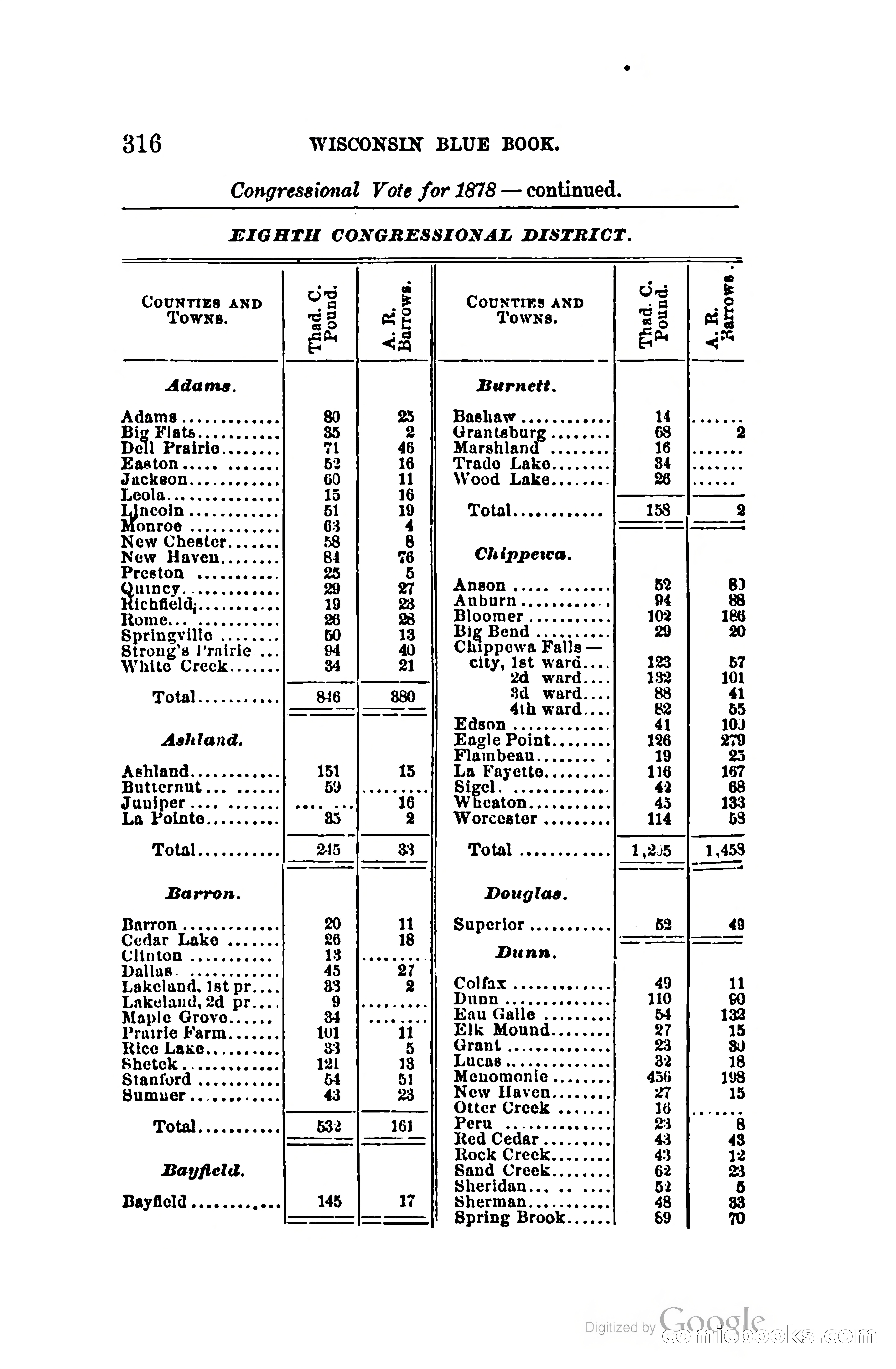 The Wisconsin Blue Book — page 339 of 398