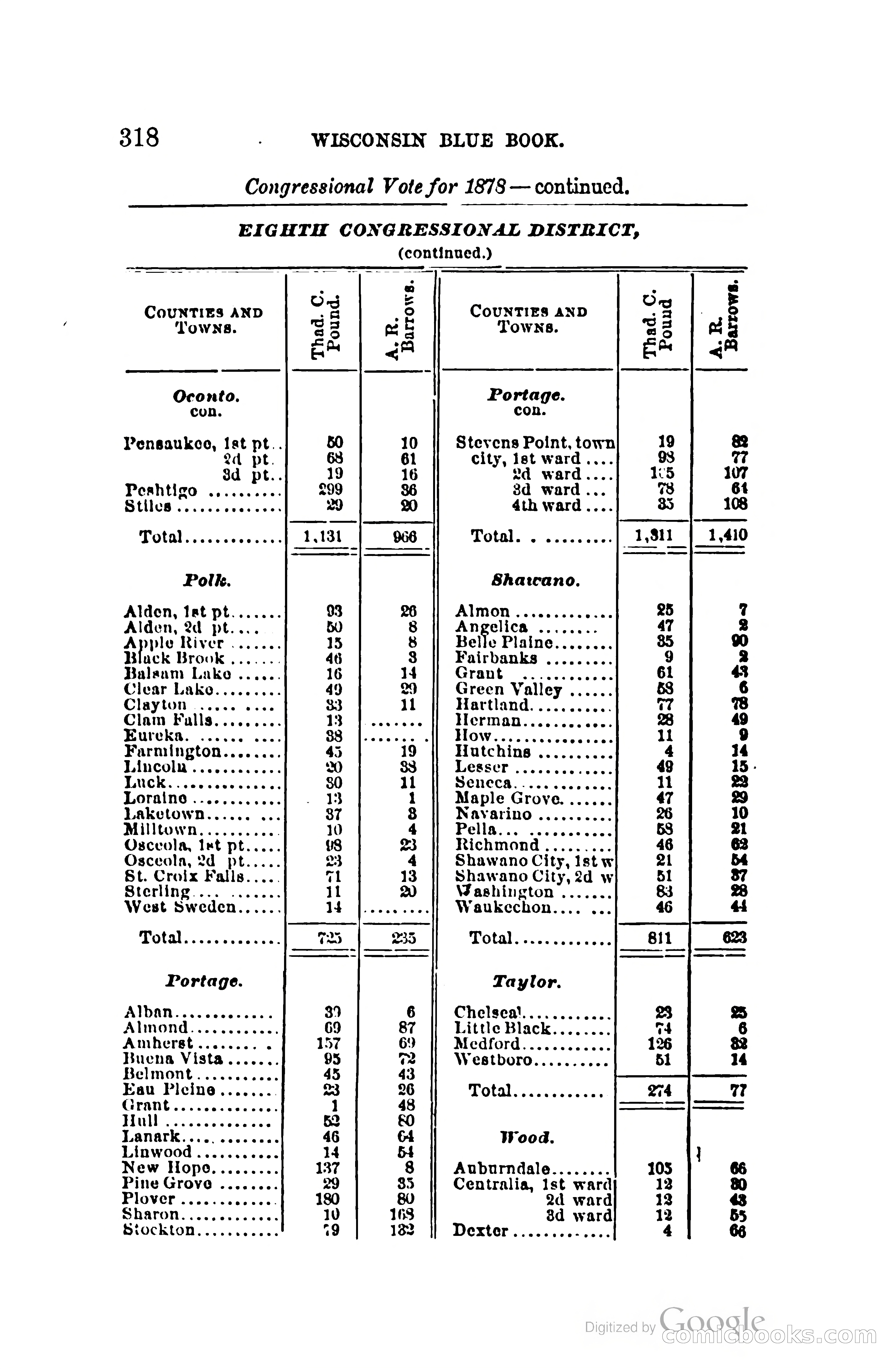 The Wisconsin Blue Book — page 341 of 398