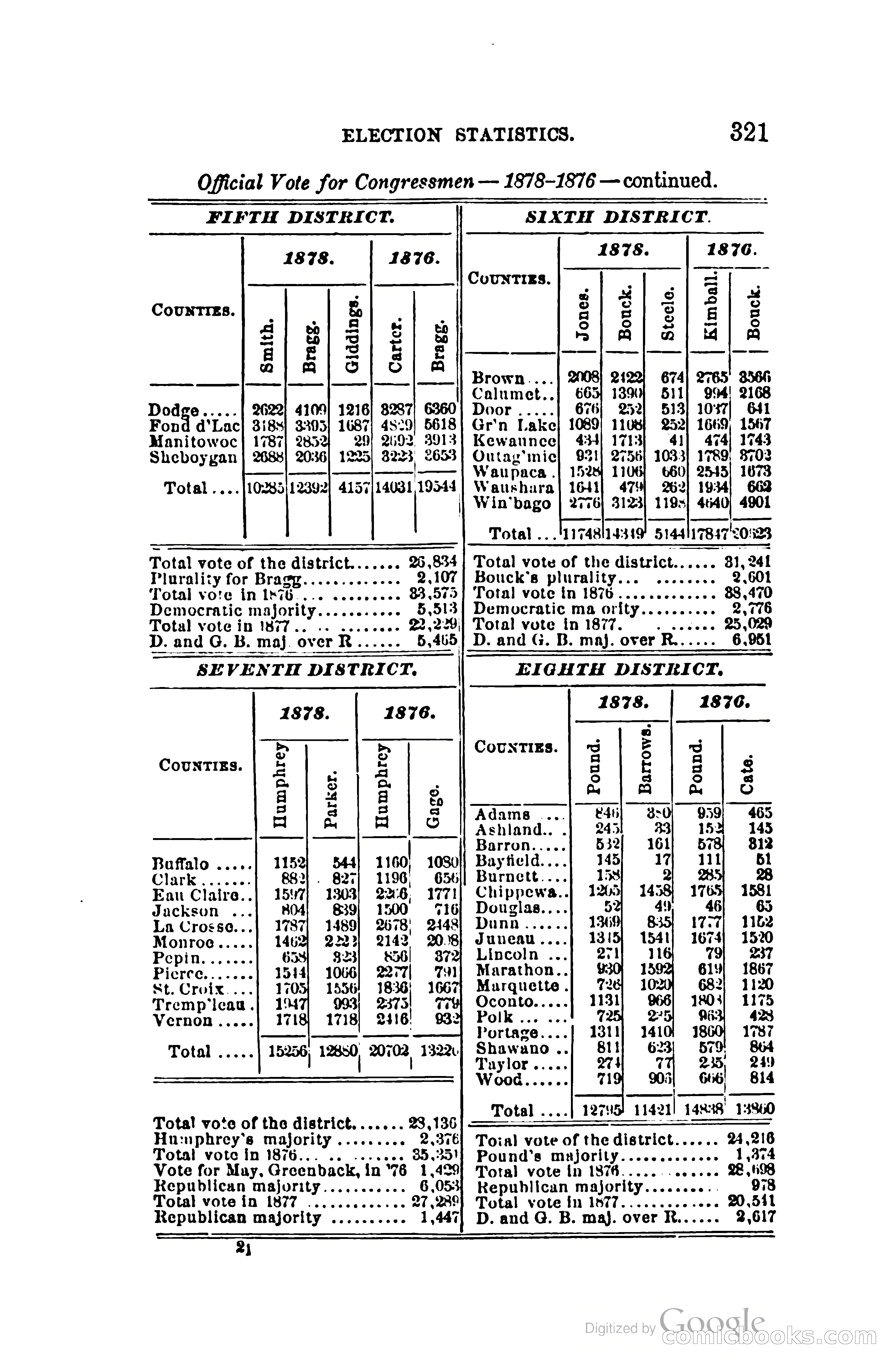 The Wisconsin Blue Book — page 344 of 398