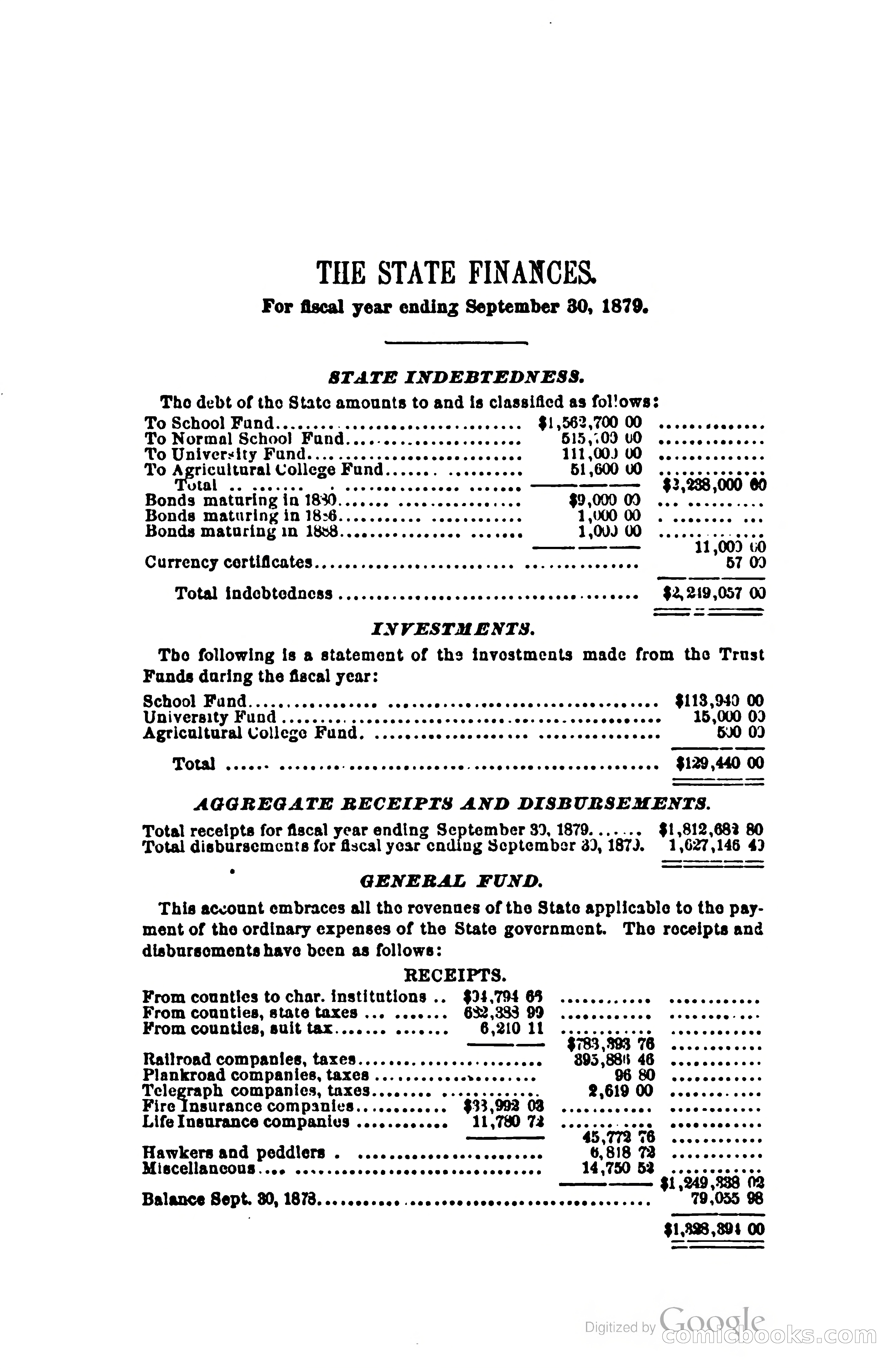 The Wisconsin Blue Book — page 348 of 398