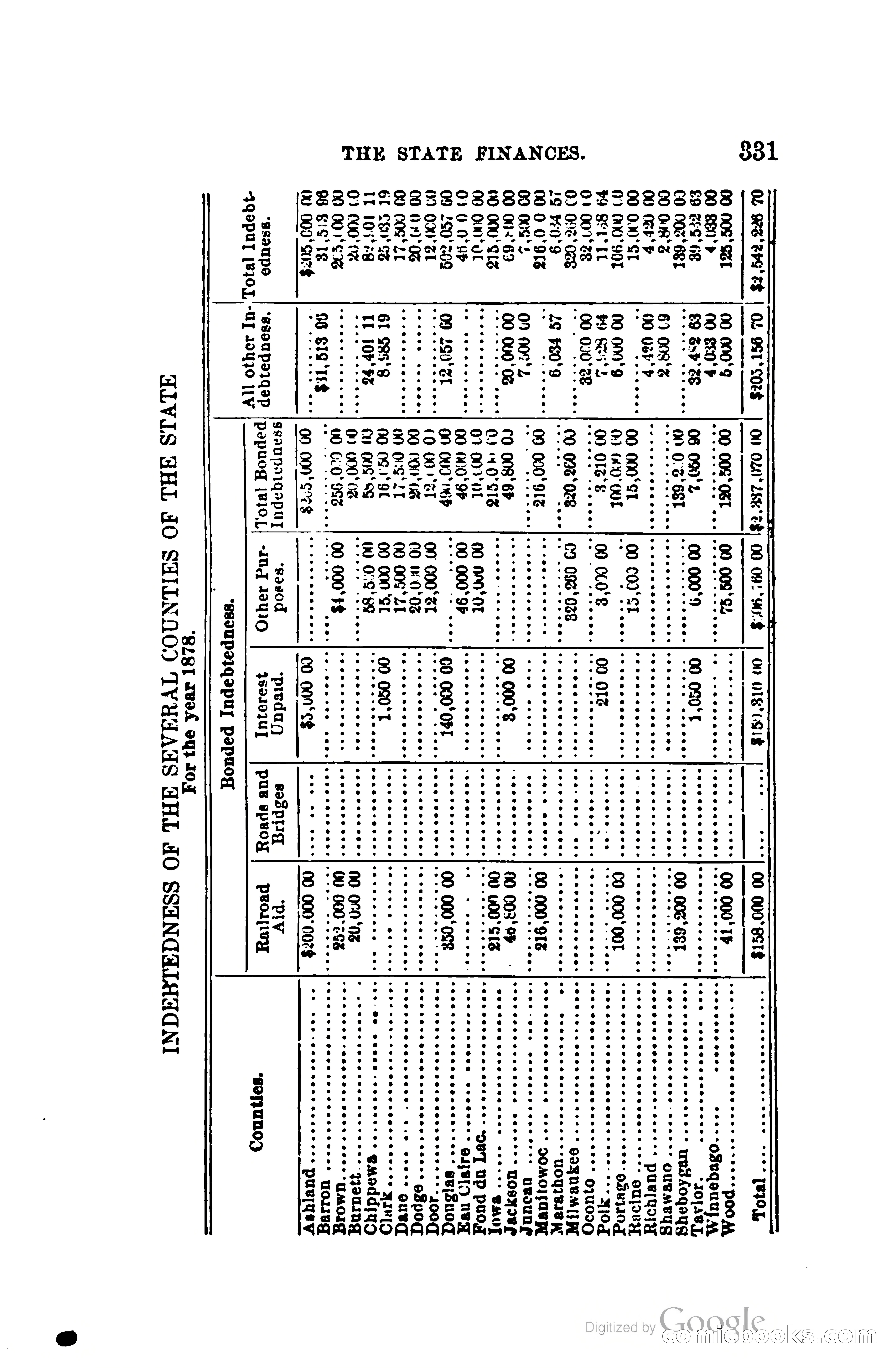 The Wisconsin Blue Book — page 354 of 398
