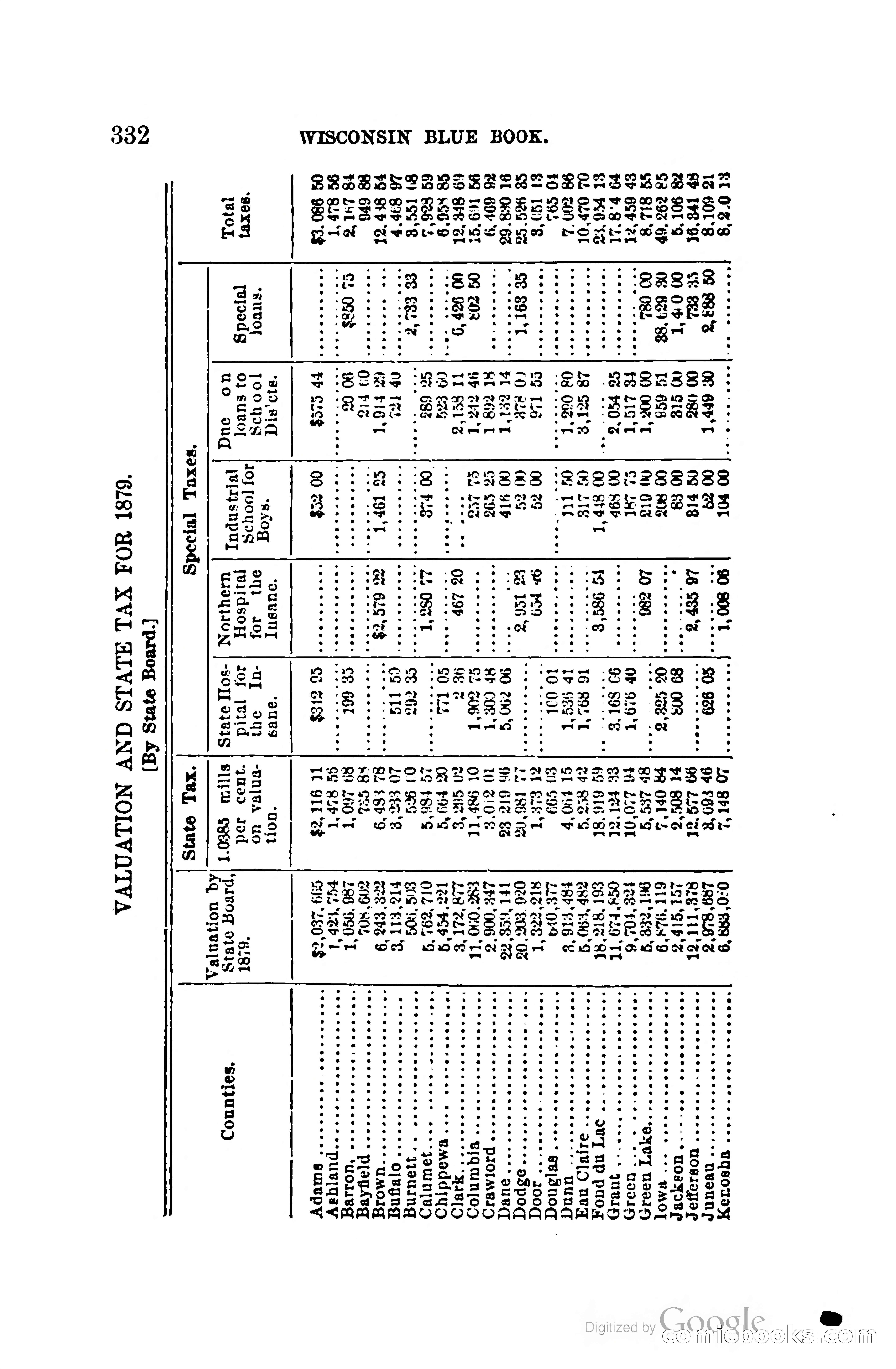 The Wisconsin Blue Book — page 355 of 398