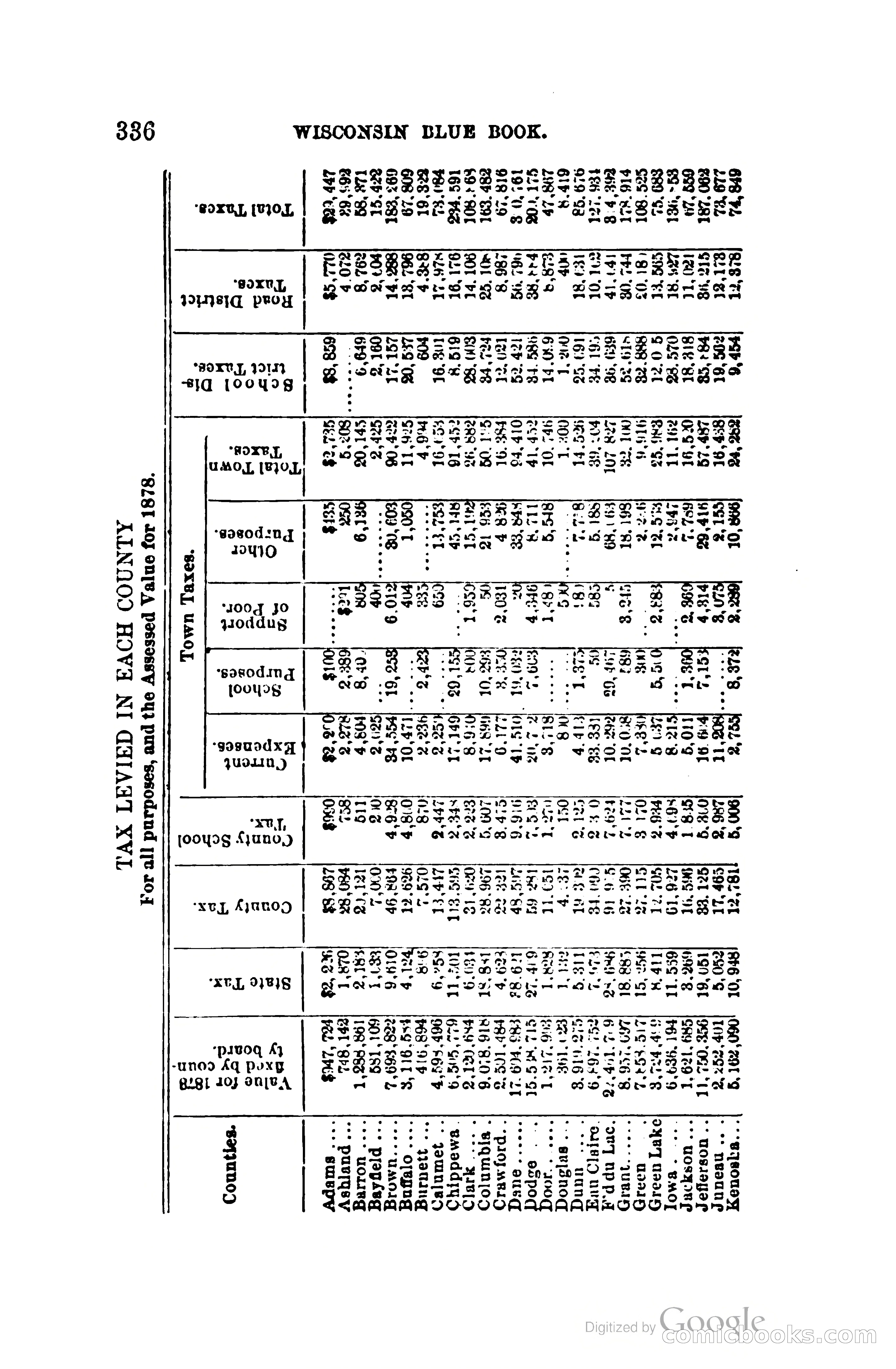 The Wisconsin Blue Book — page 359 of 398