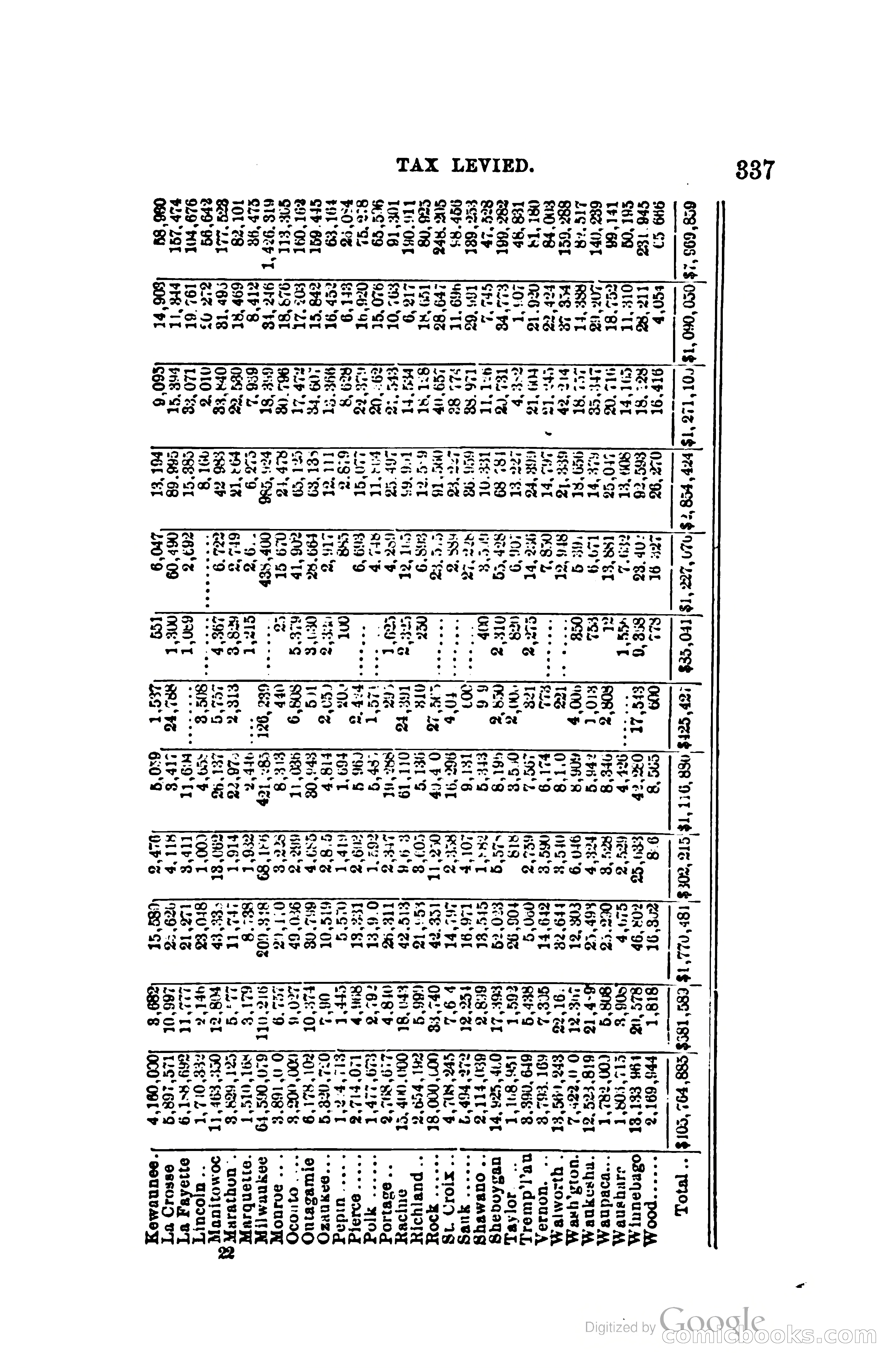 The Wisconsin Blue Book — page 360 of 398