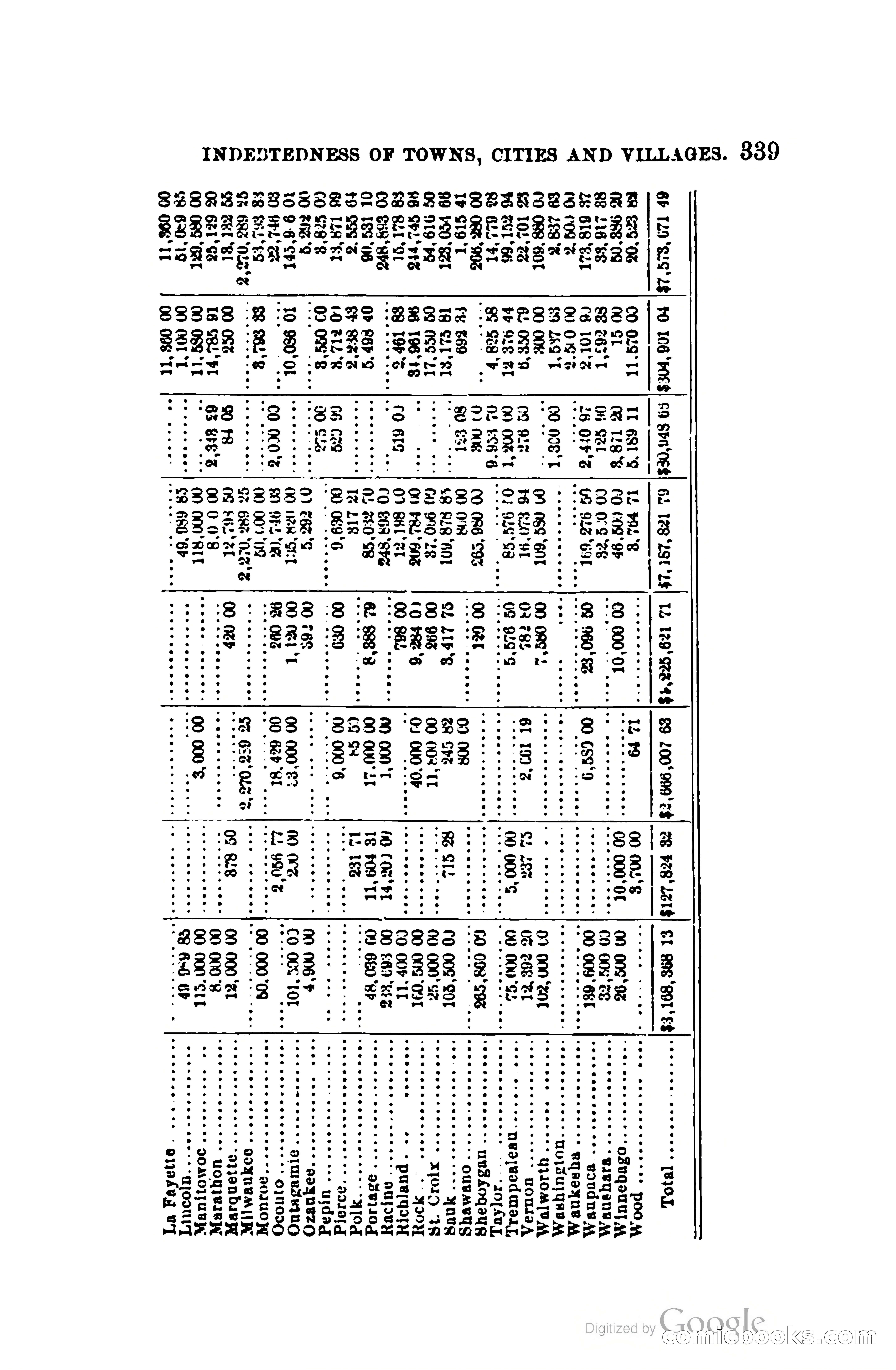 The Wisconsin Blue Book — page 362 of 398