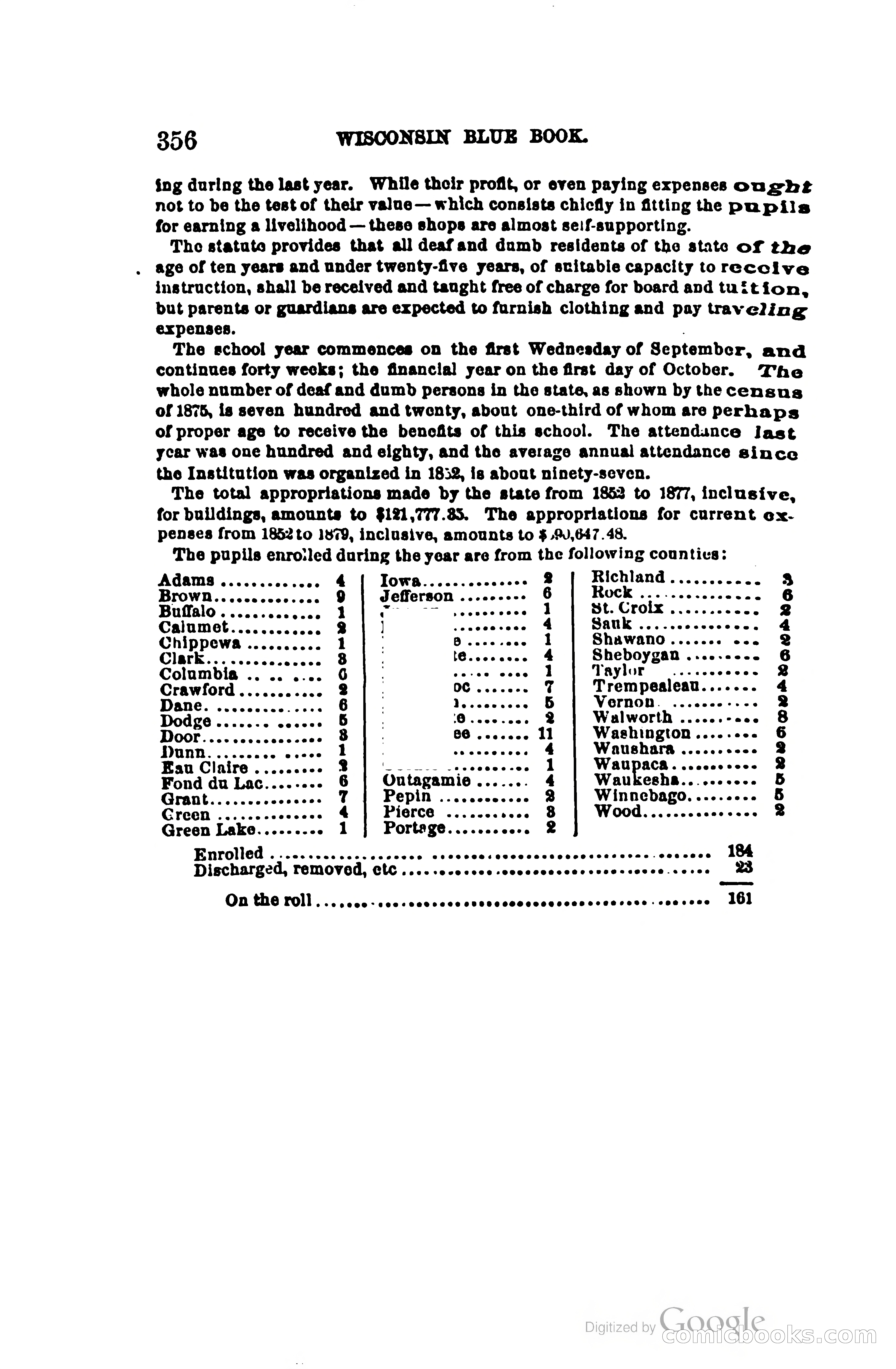 The Wisconsin Blue Book — page 385 of 398