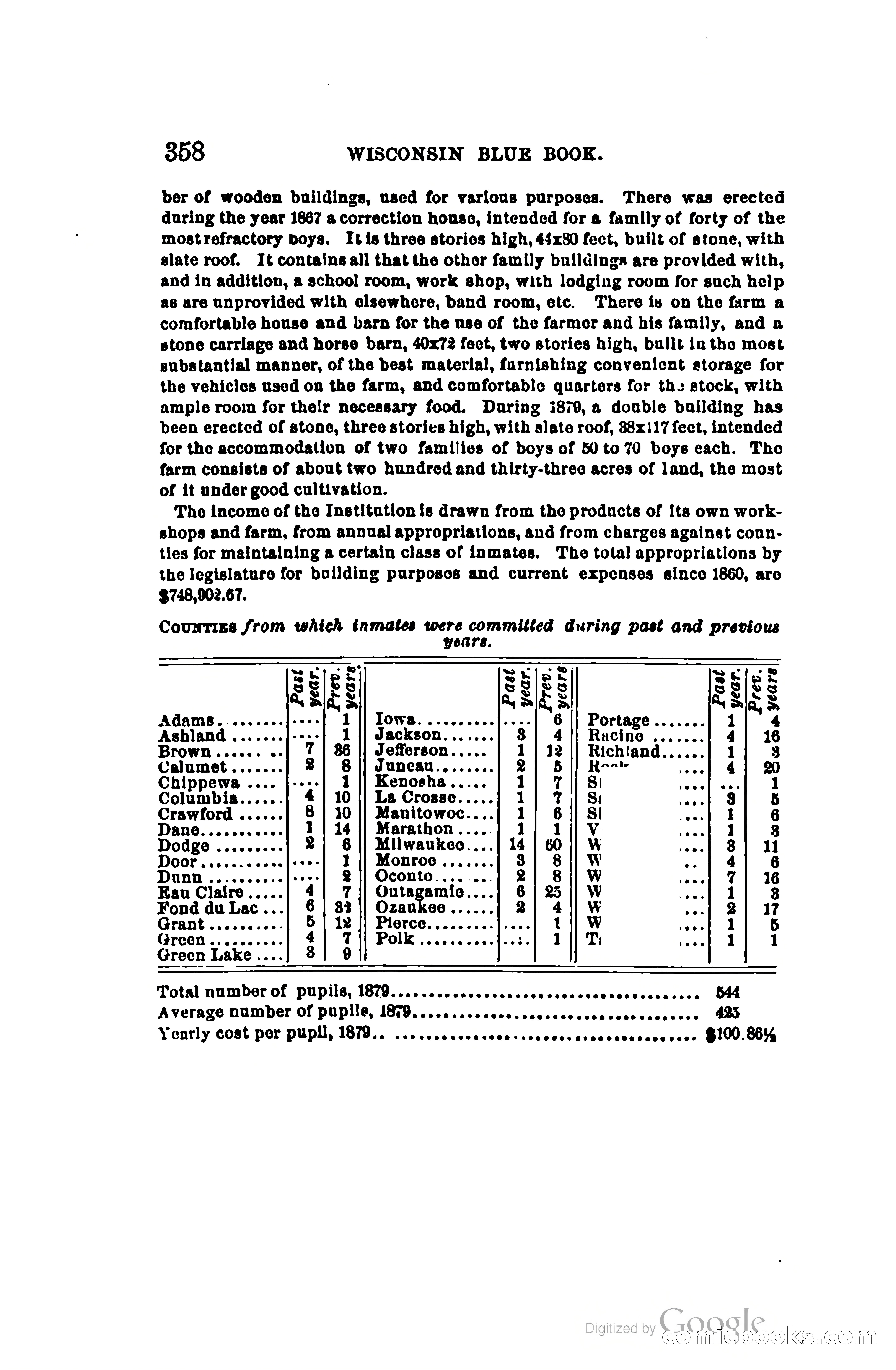 The Wisconsin Blue Book — page 389 of 398