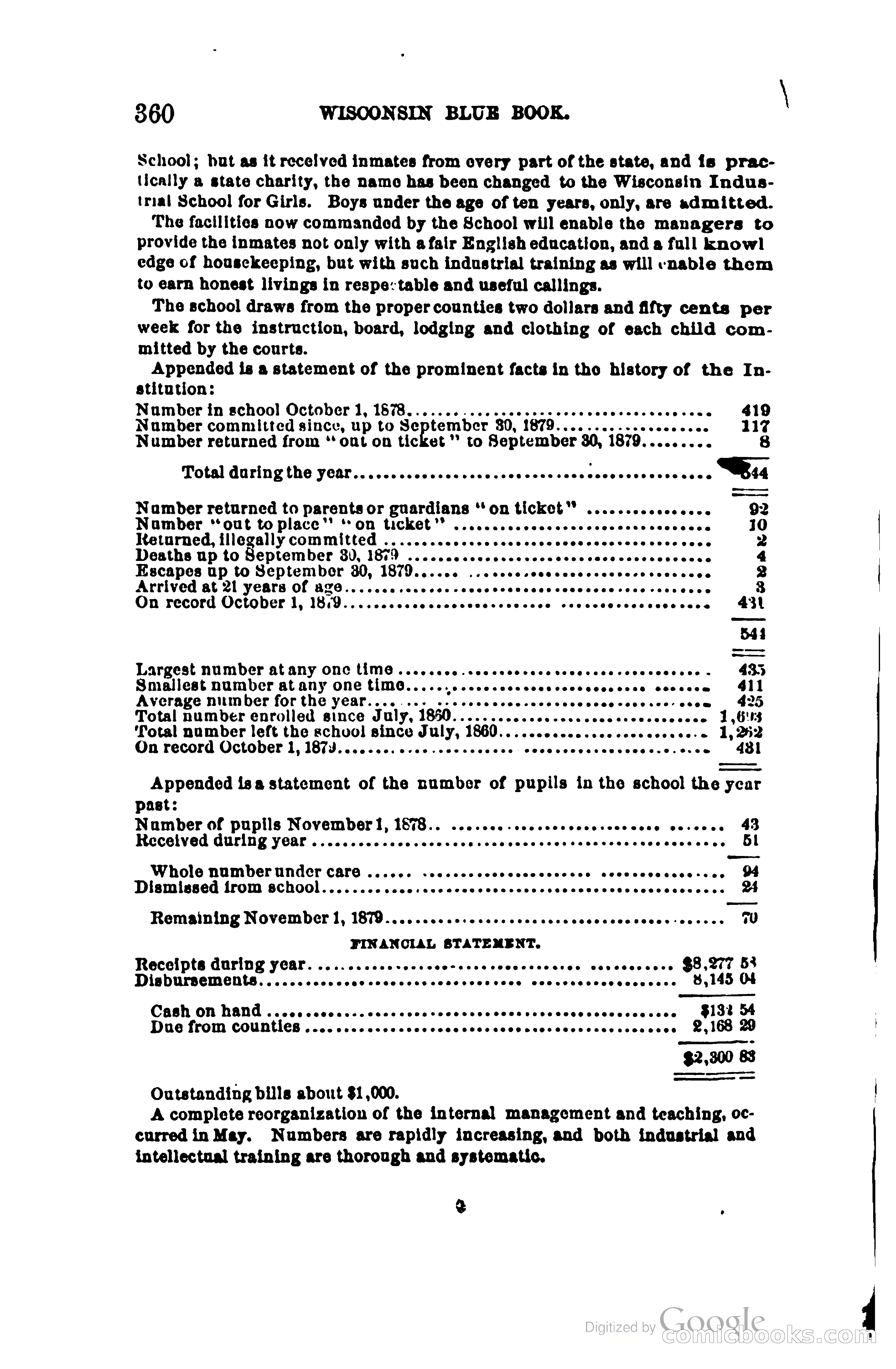 The Wisconsin Blue Book — page 393 of 398