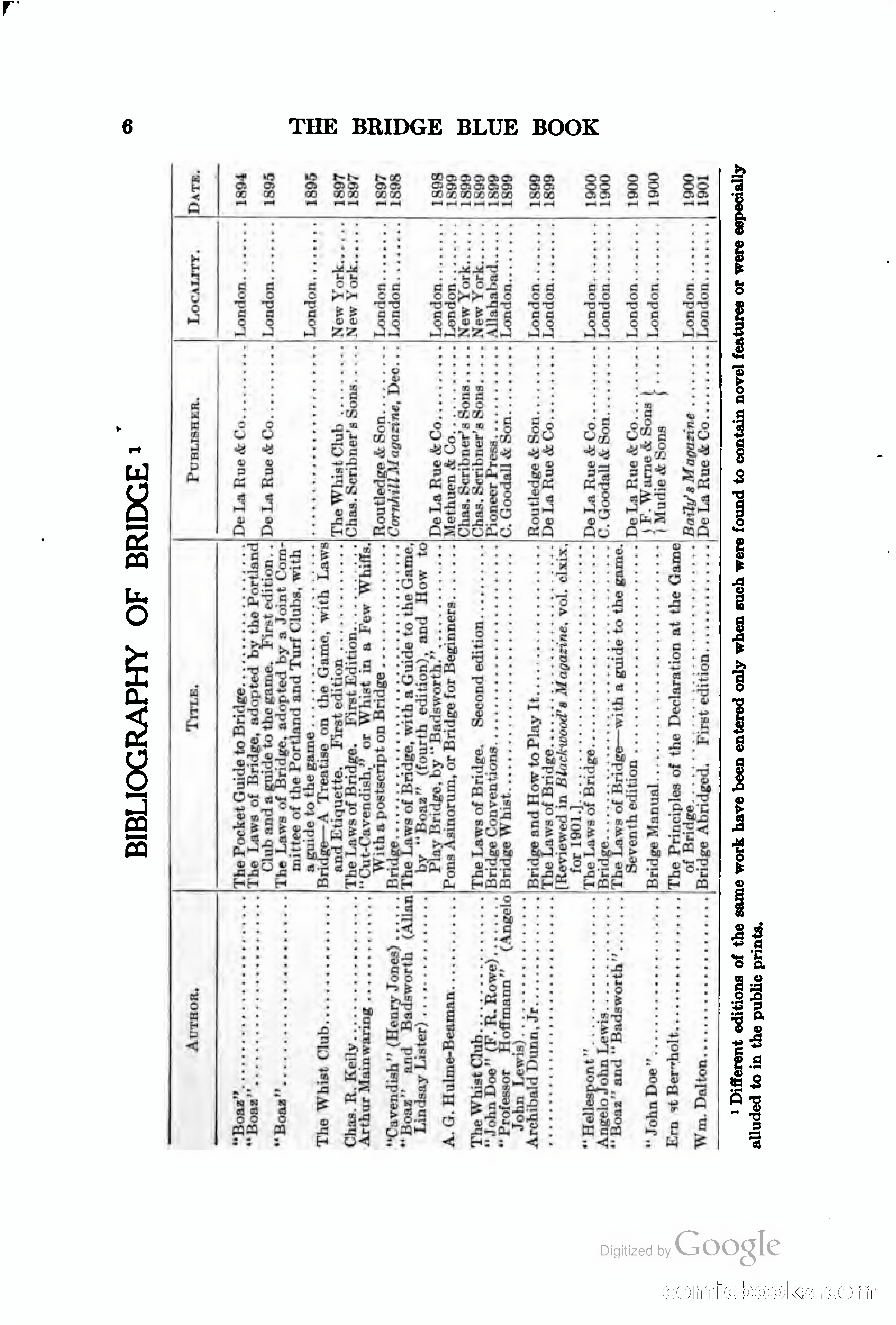 The Bridge Blue Book — page 21 of 172